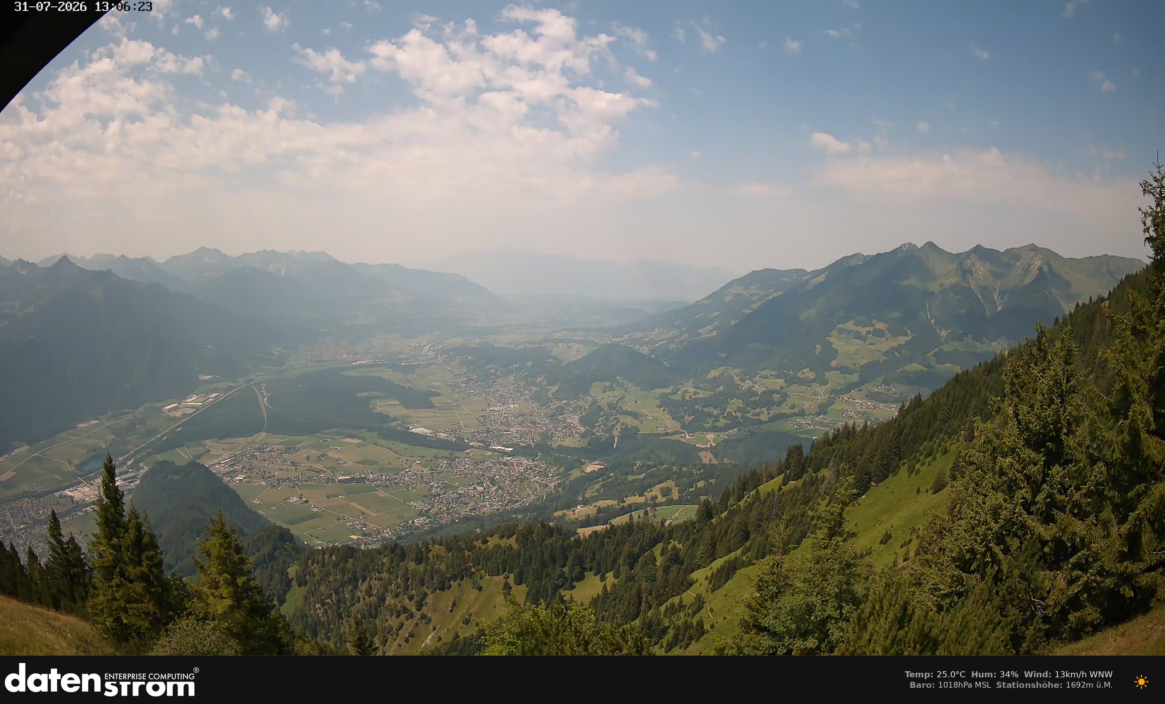 Bludenz - Walgau