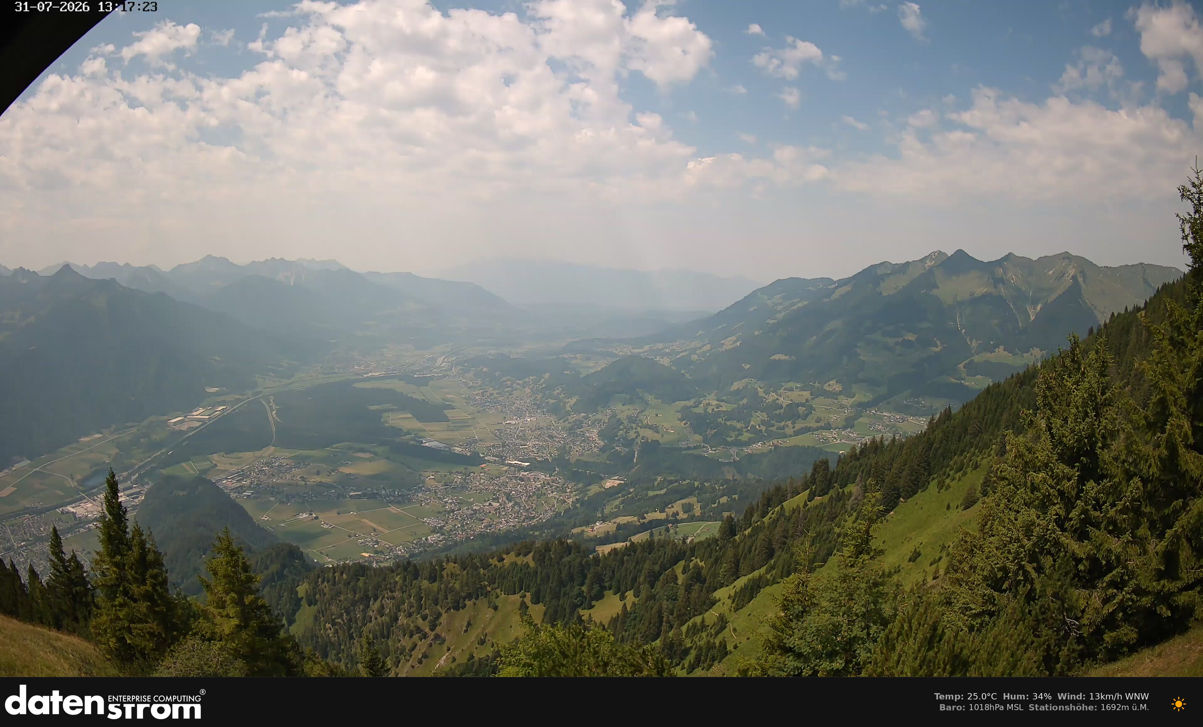 Bludenz - Walgau