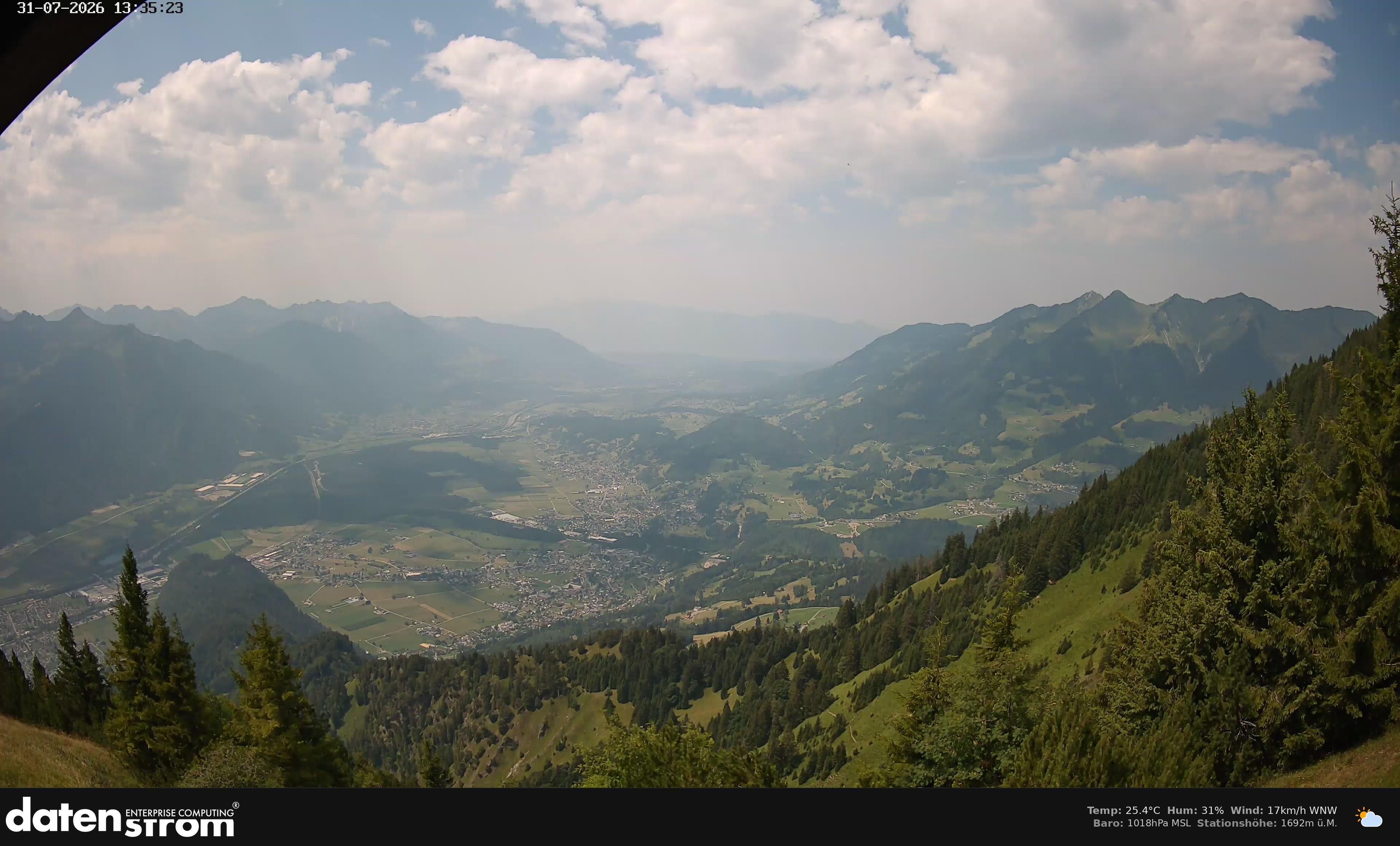 Bludenz - Walgau