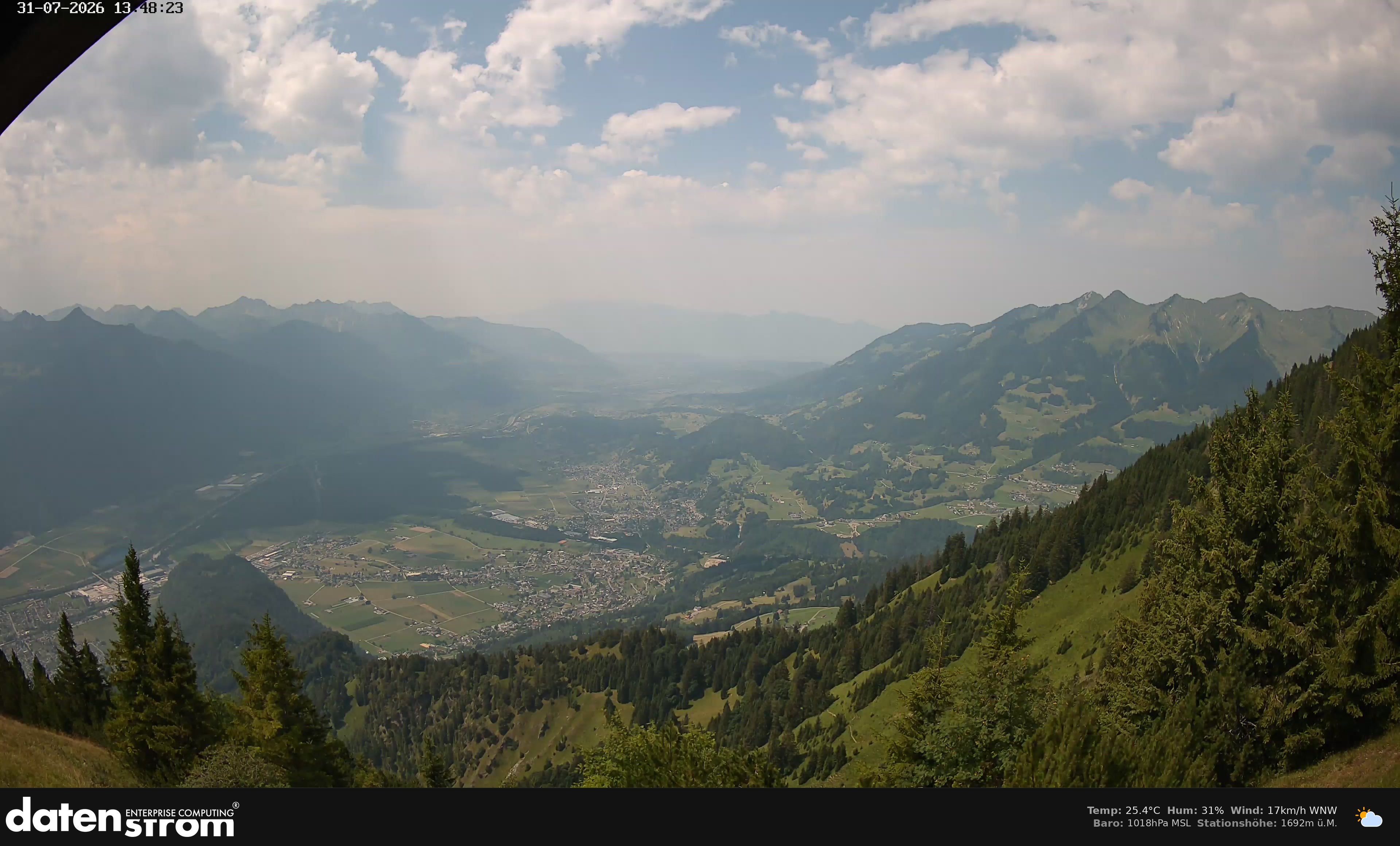 Bludenz - Walgau