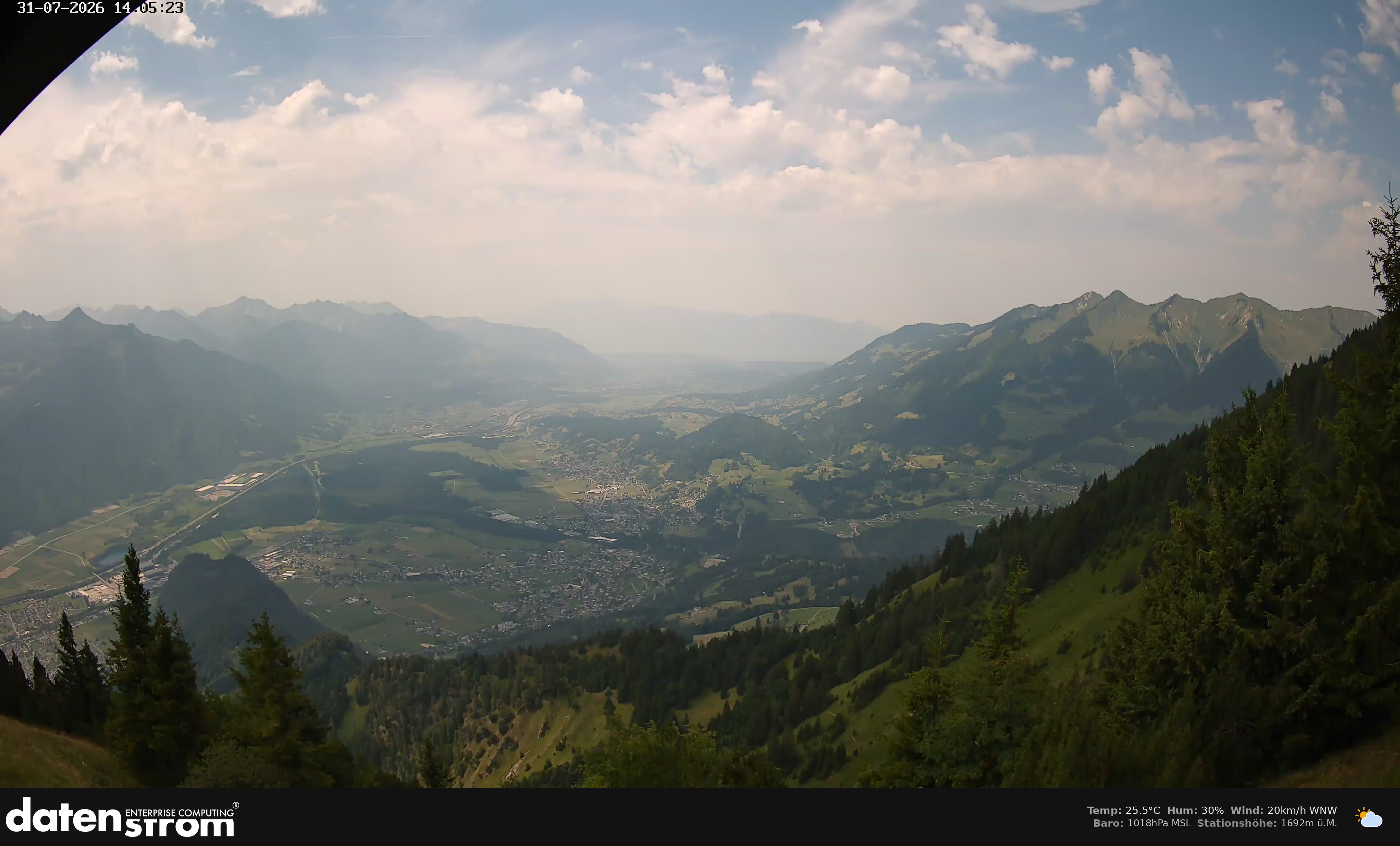 Bludenz - Walgau