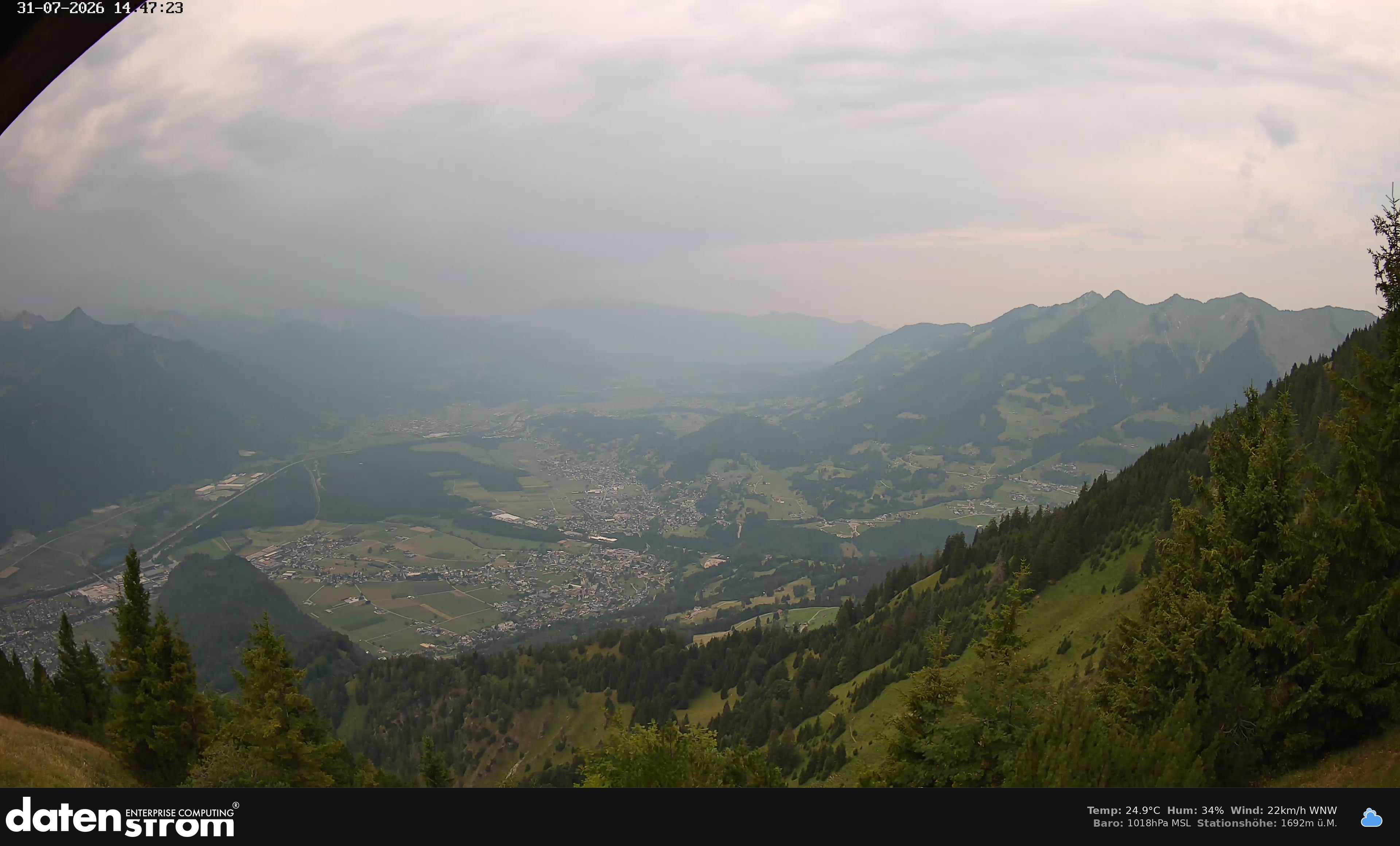 Bludenz - Walgau