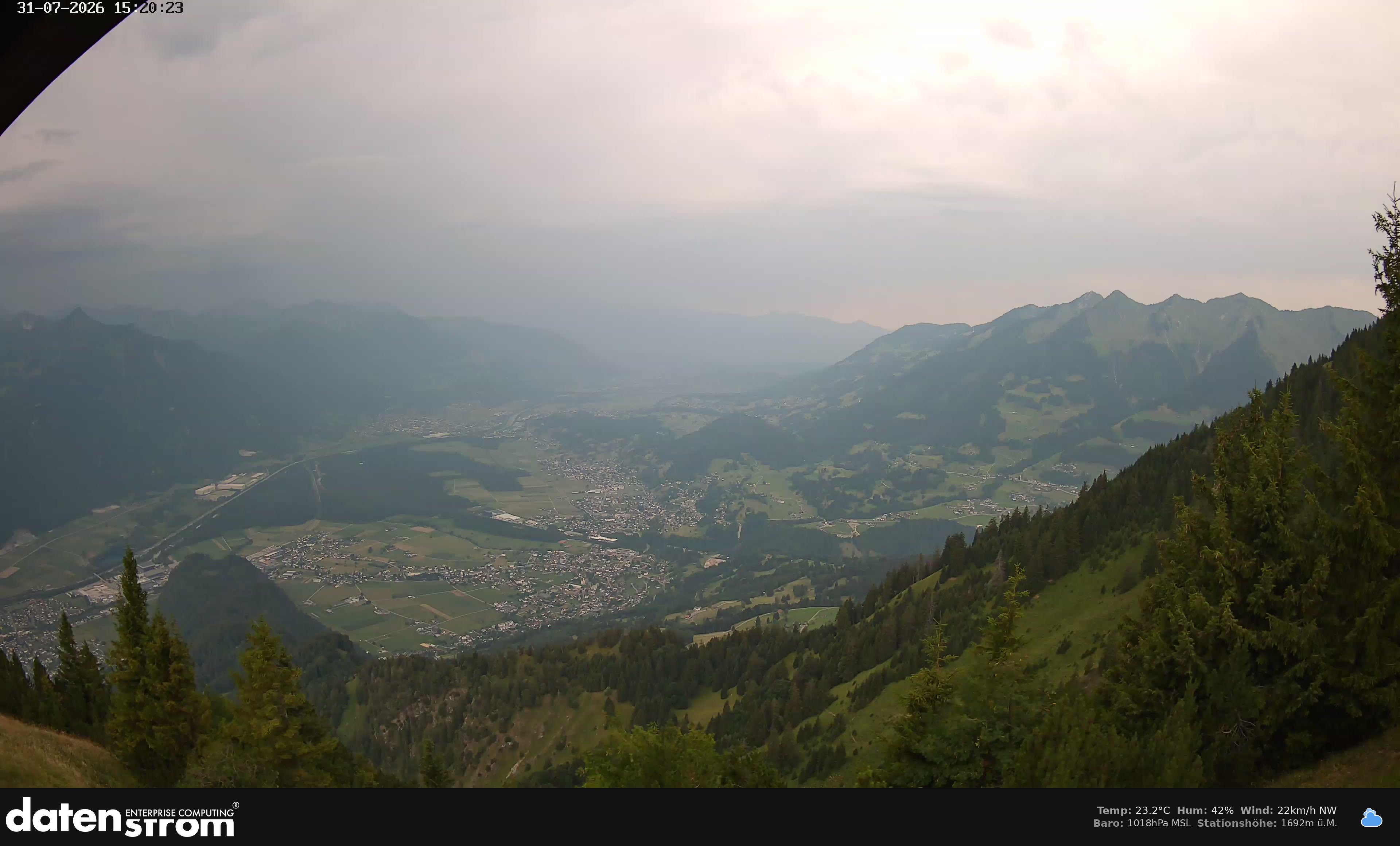 Bludenz - Walgau