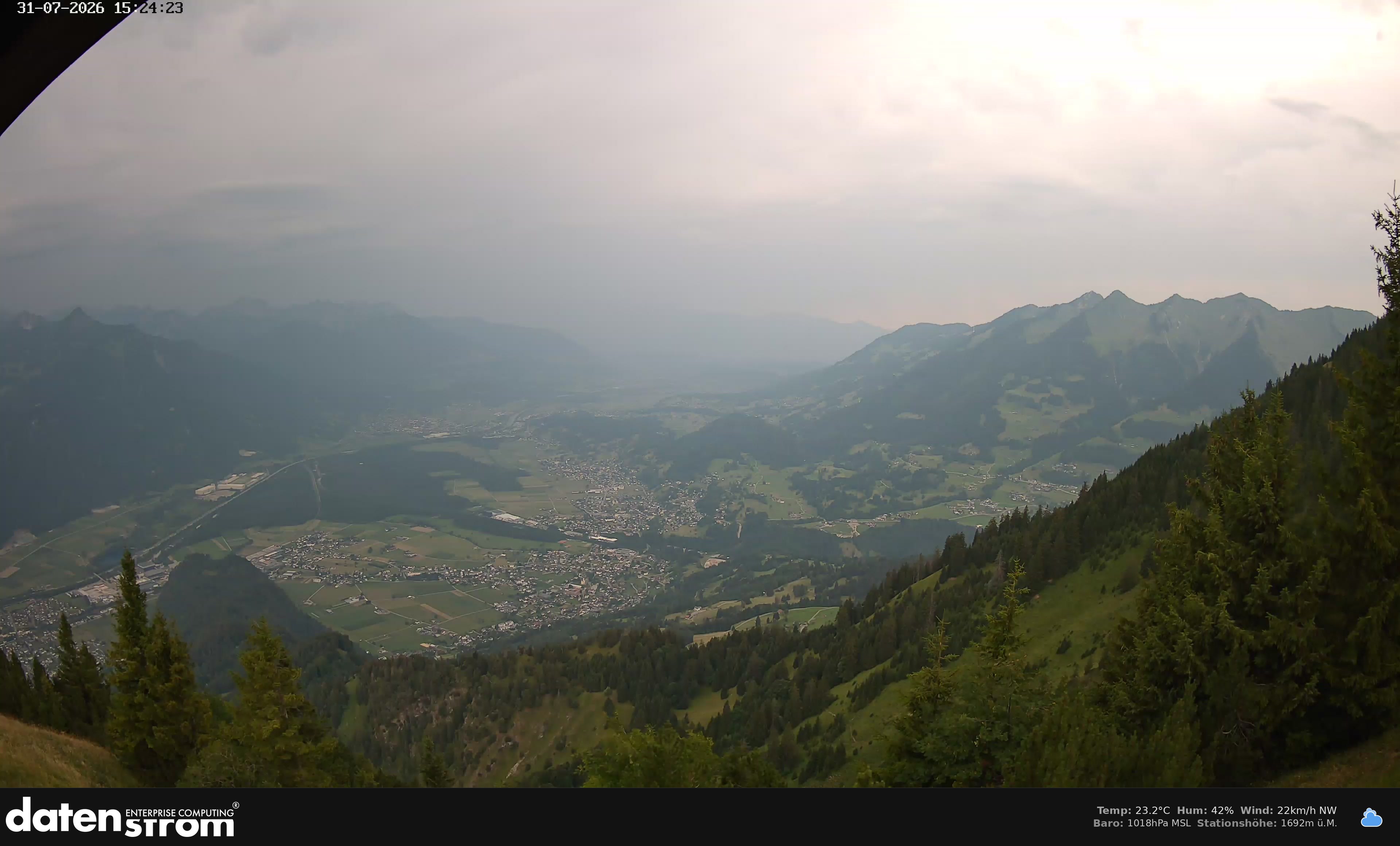 Bludenz - Walgau