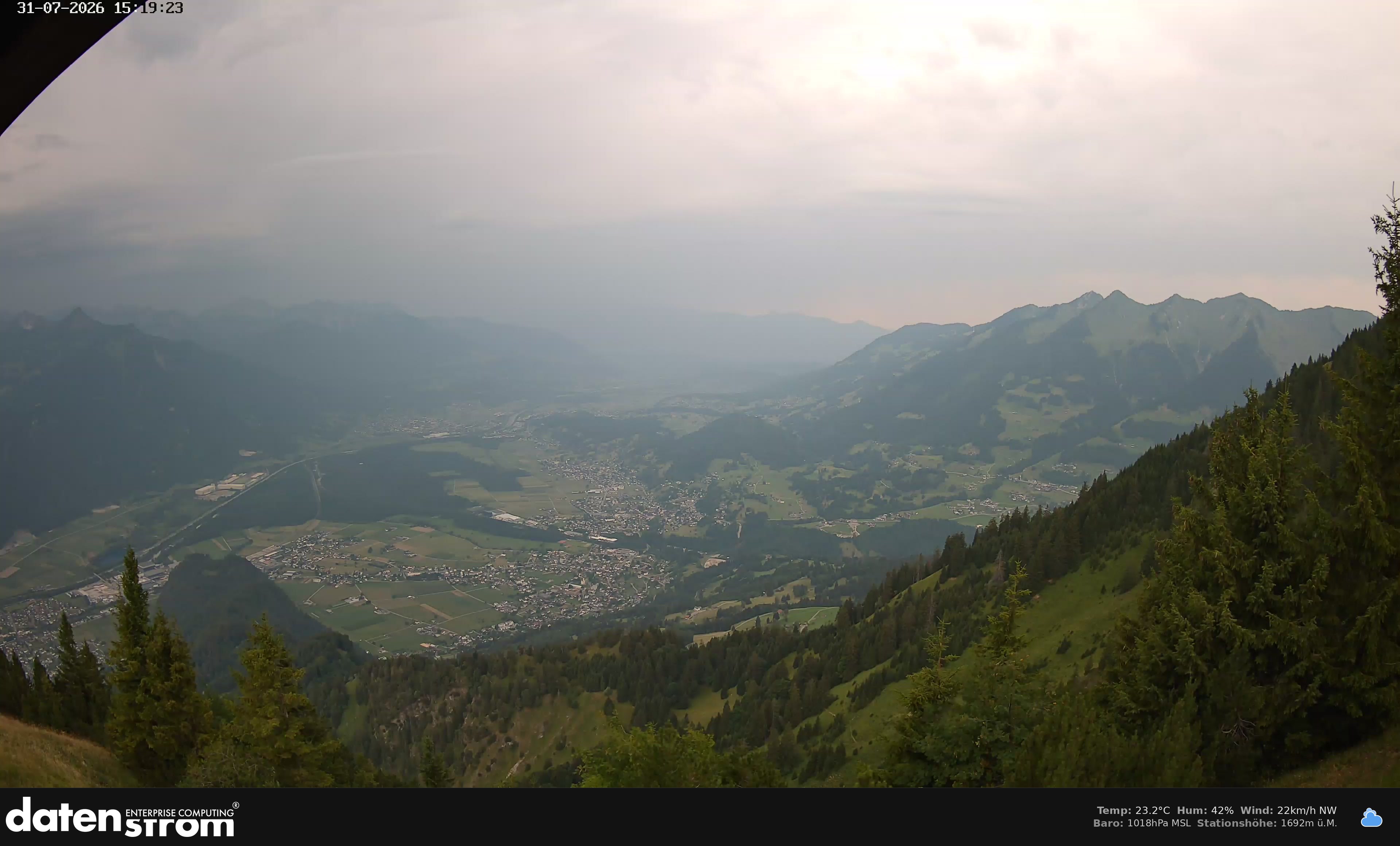 Bludenz - Walgau