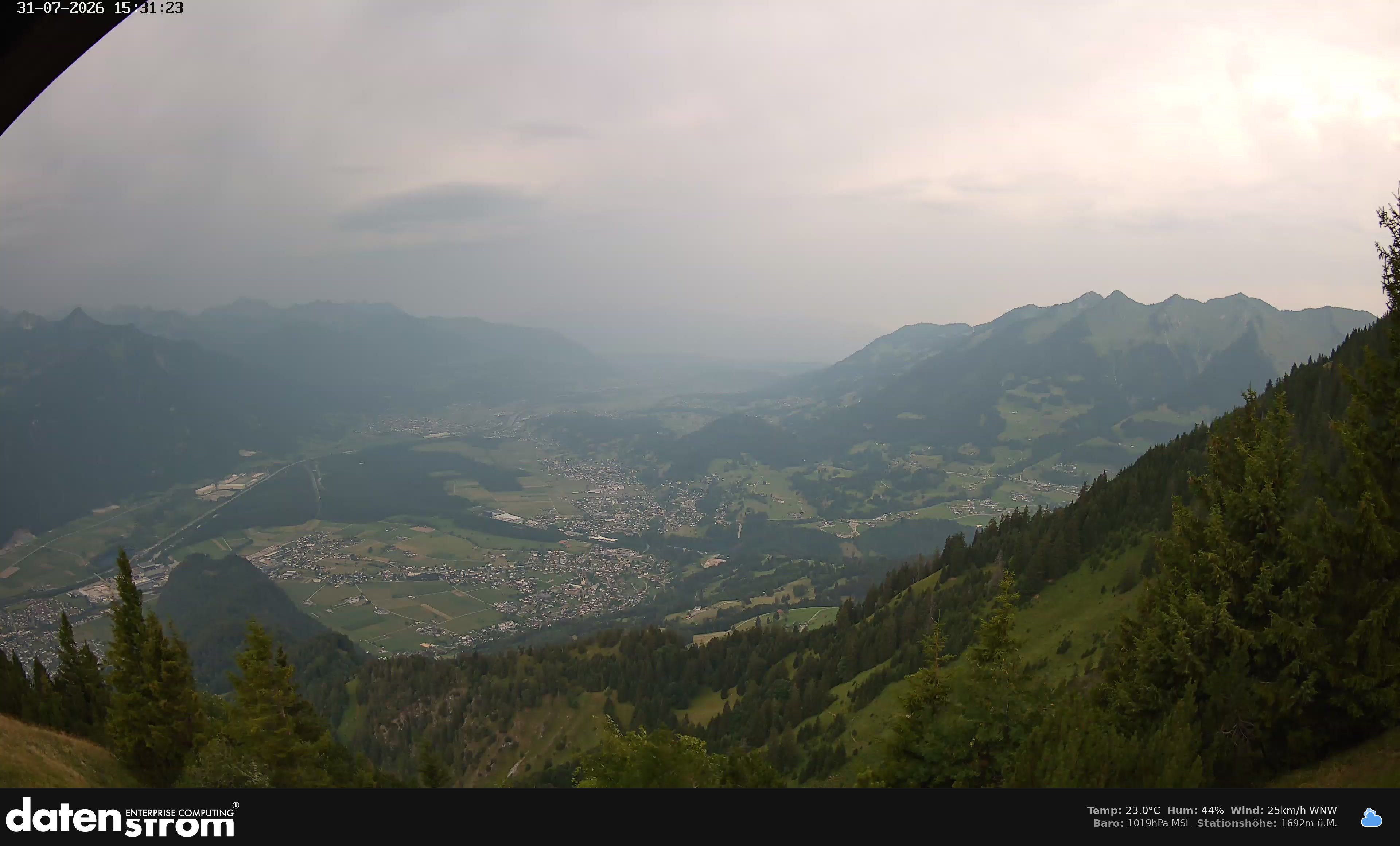 Bludenz - Walgau