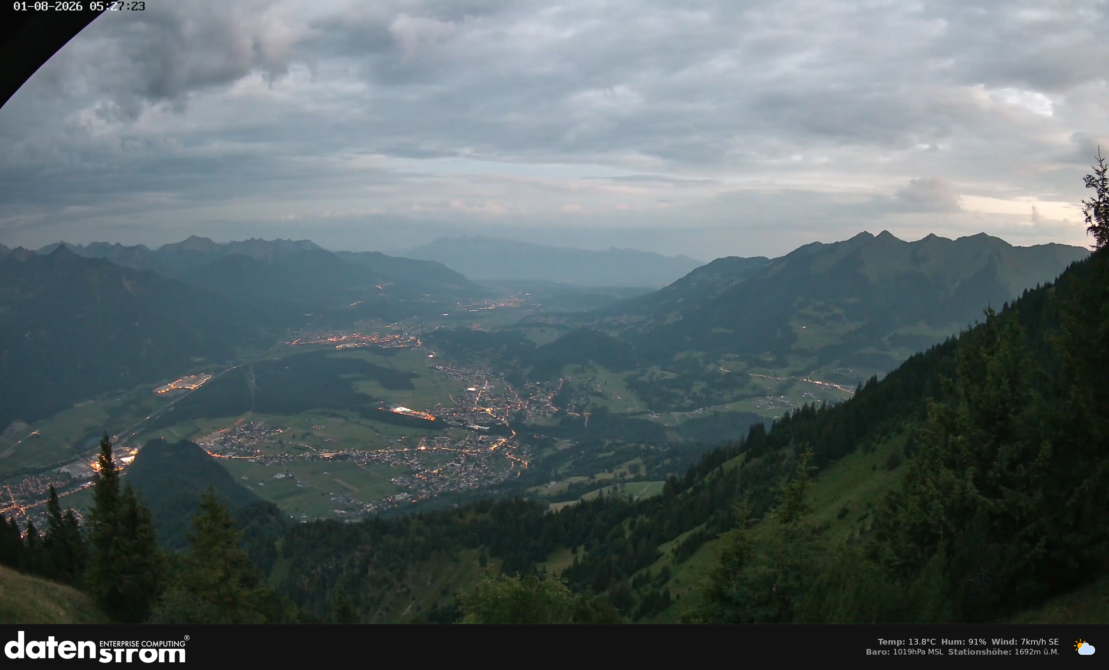 Bludenz - Walgau