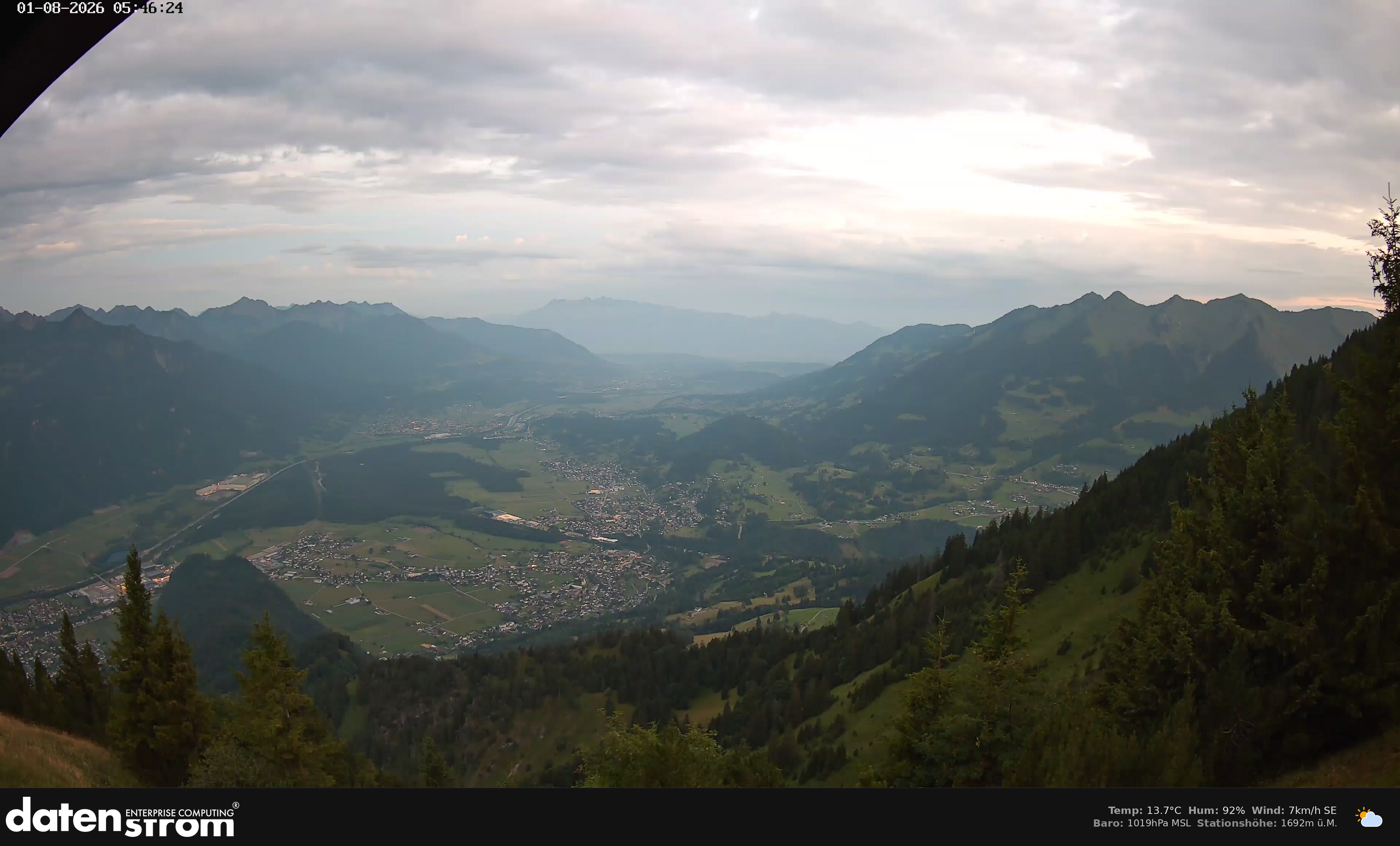 Bludenz - Walgau