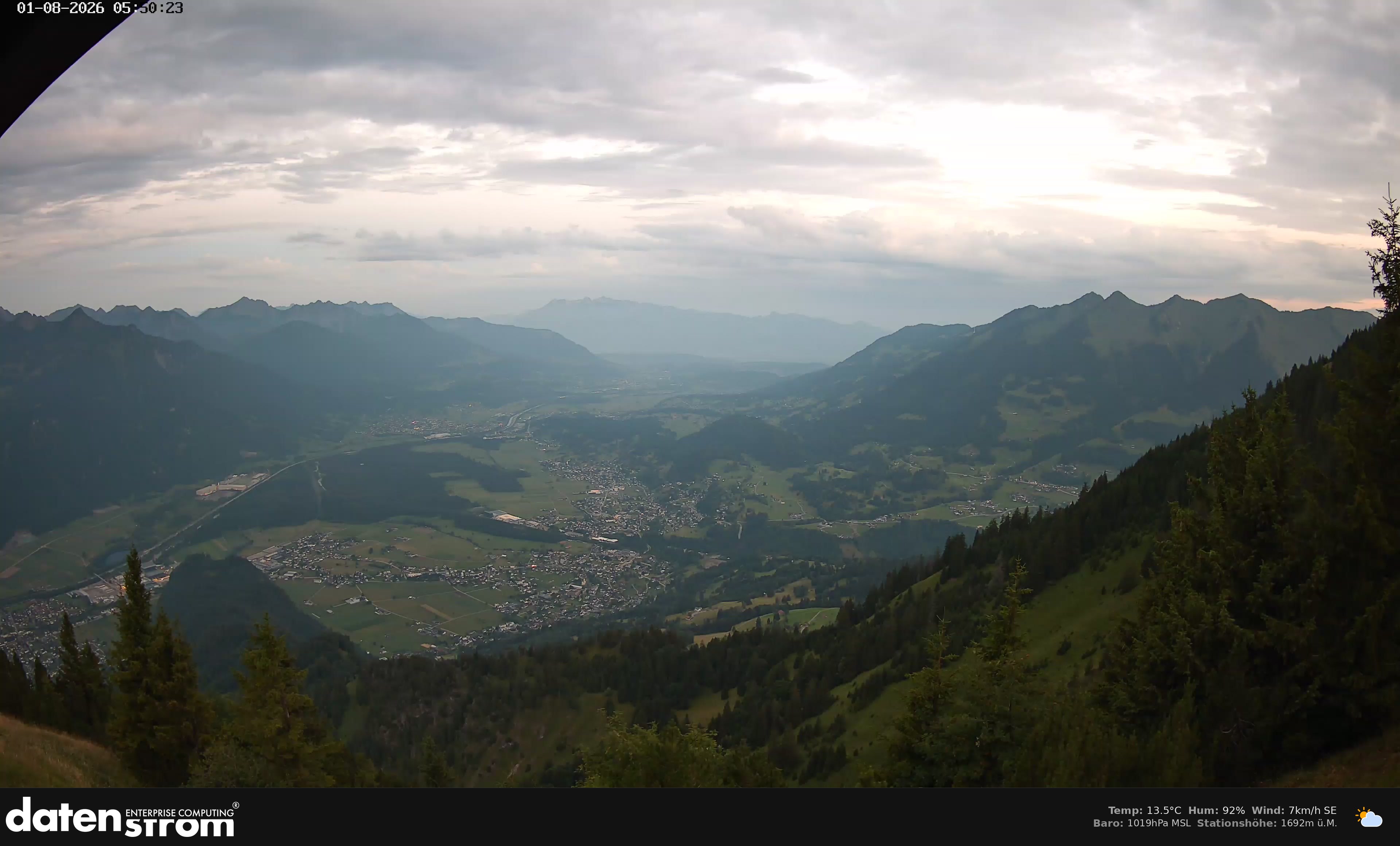 Bludenz - Walgau