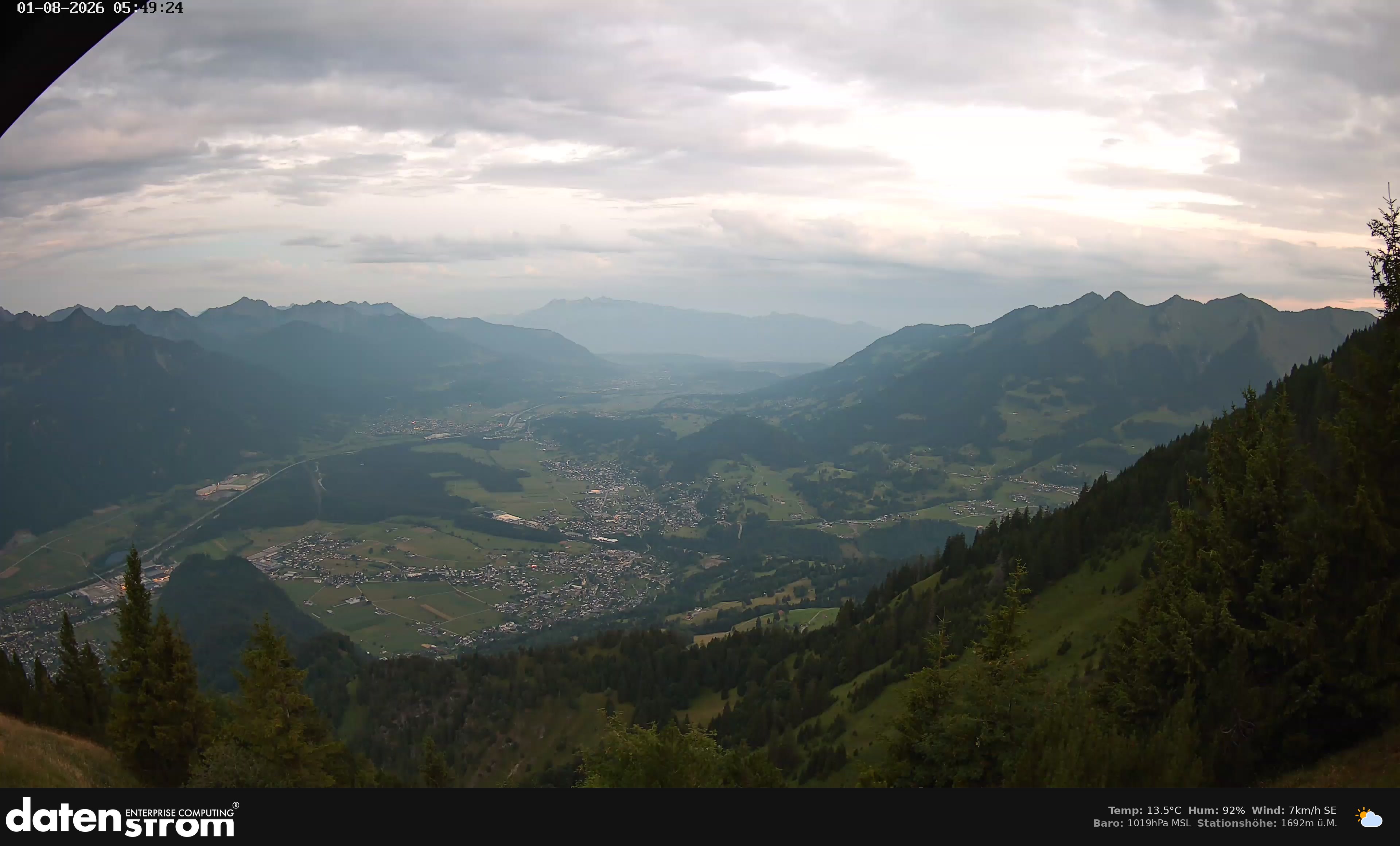 Bludenz - Walgau