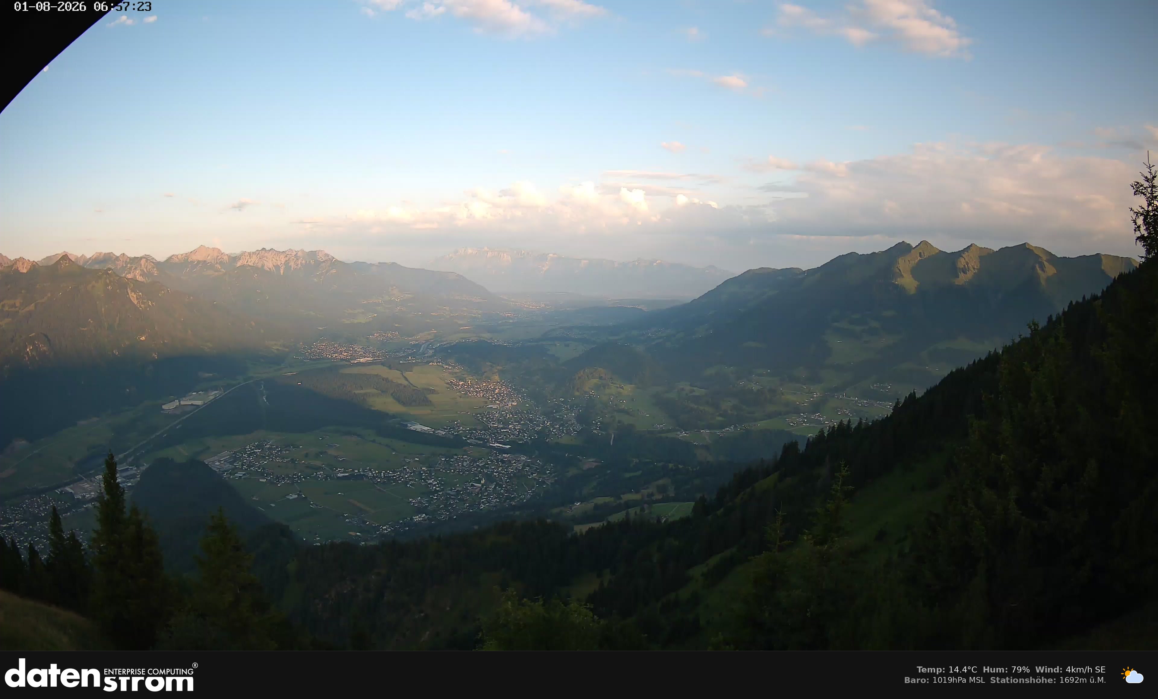Bludenz - Walgau