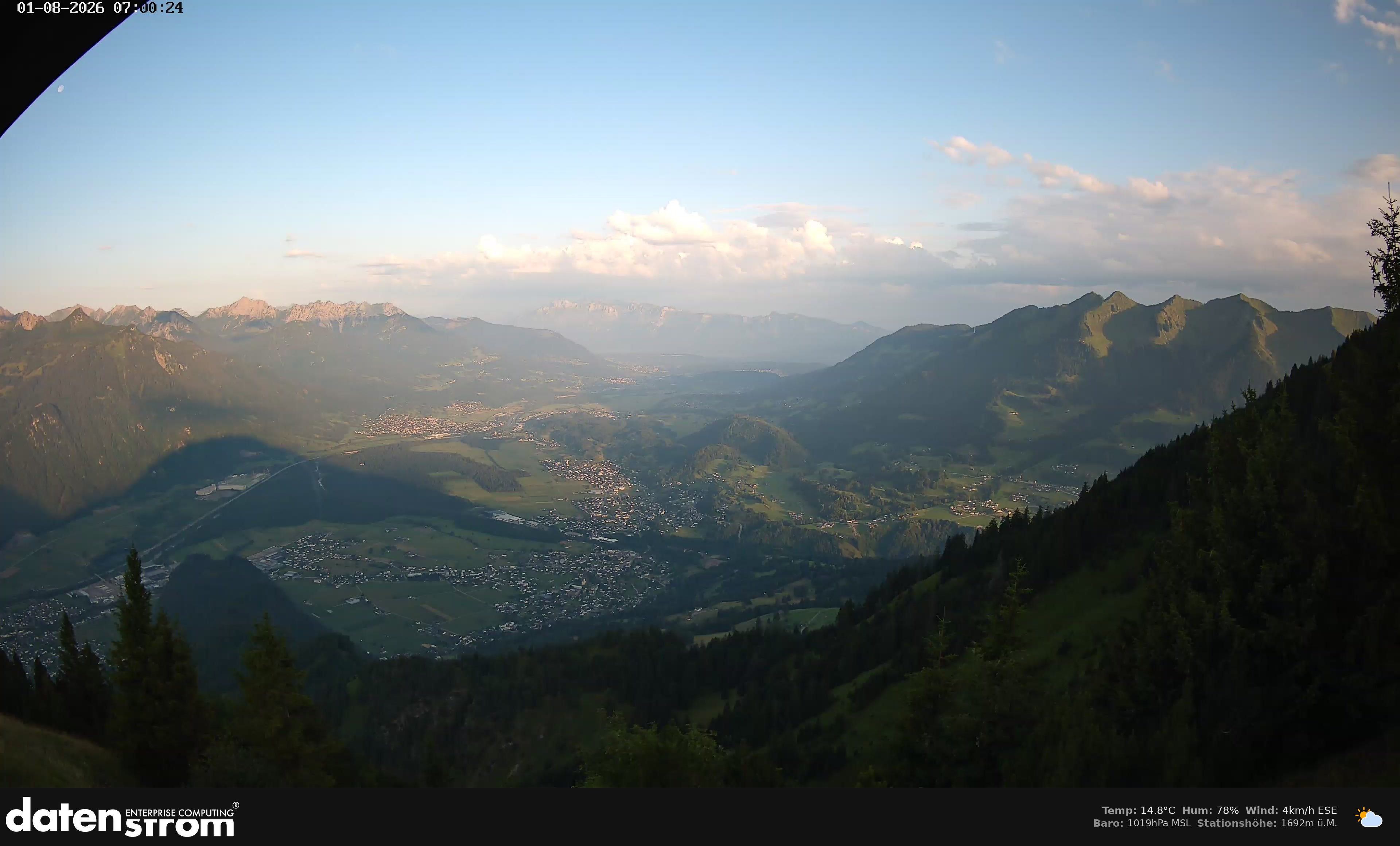 Bludenz - Walgau
