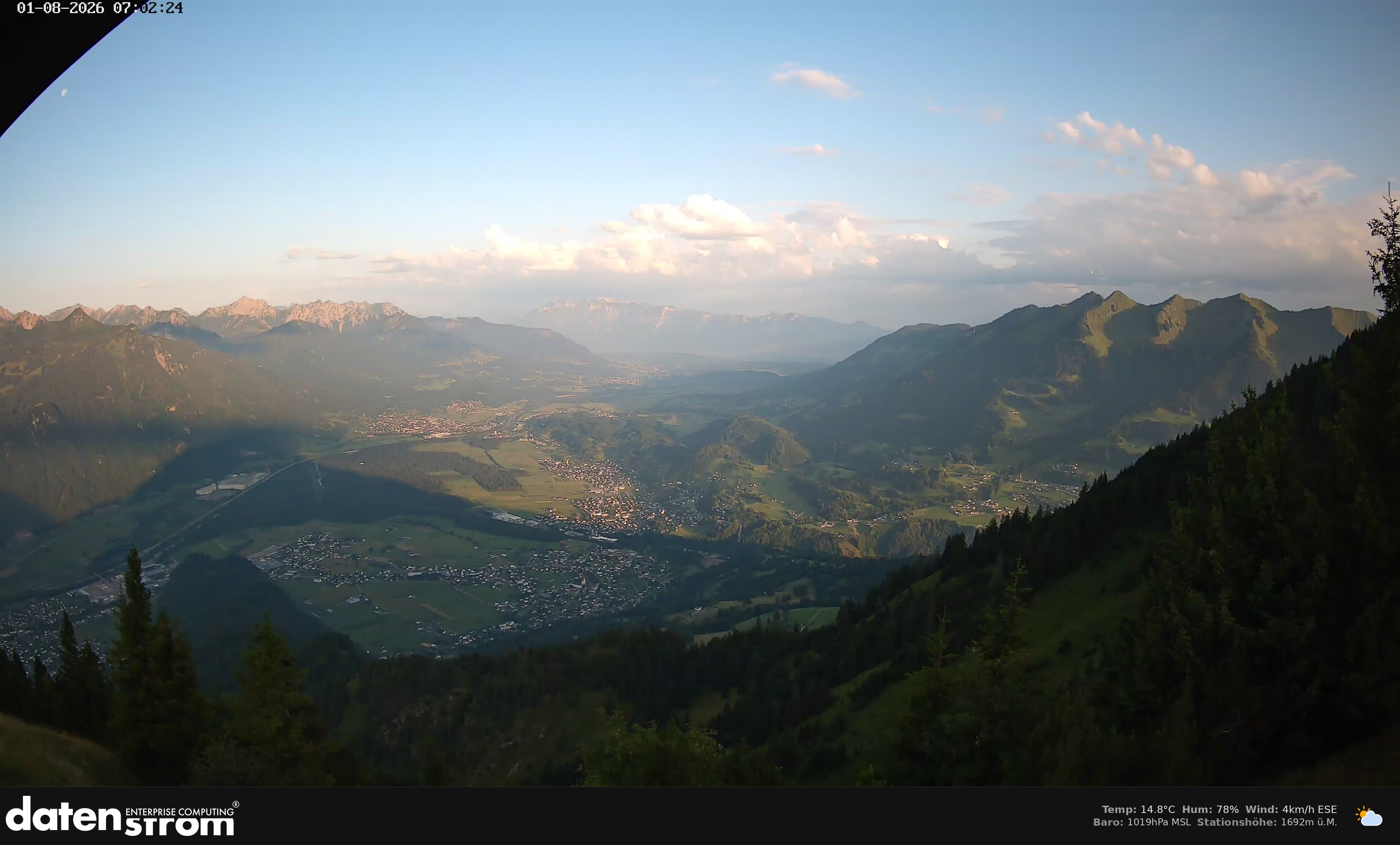 Bludenz - Walgau