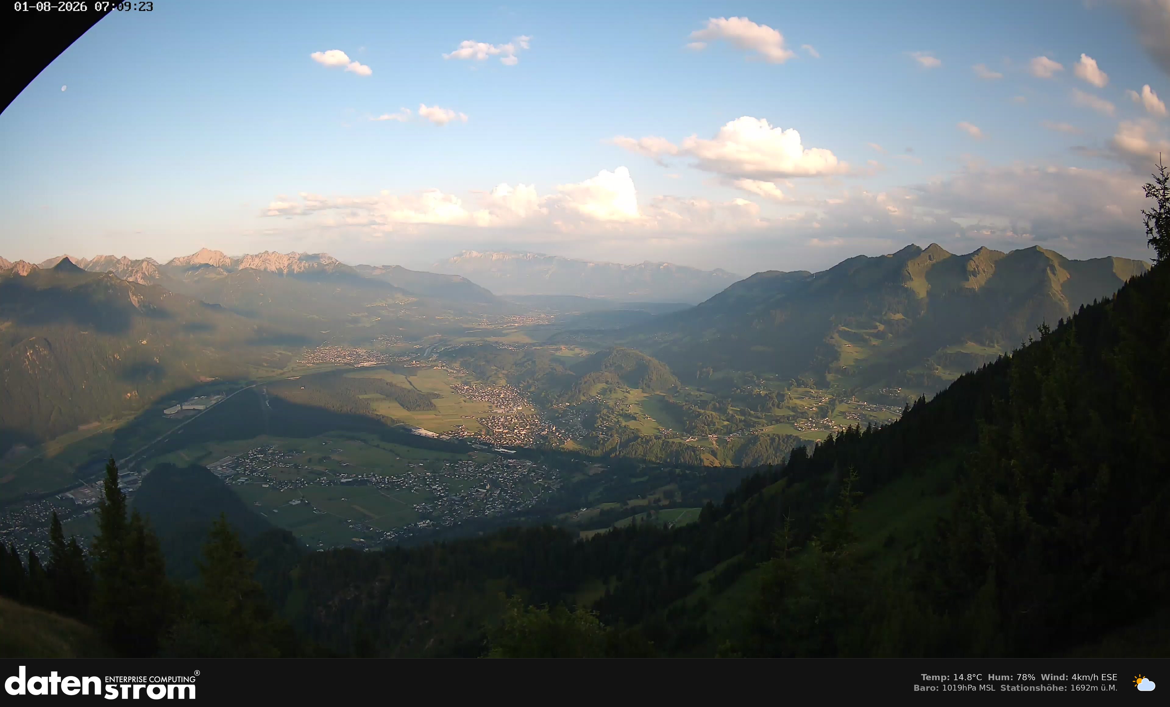 Bludenz - Walgau