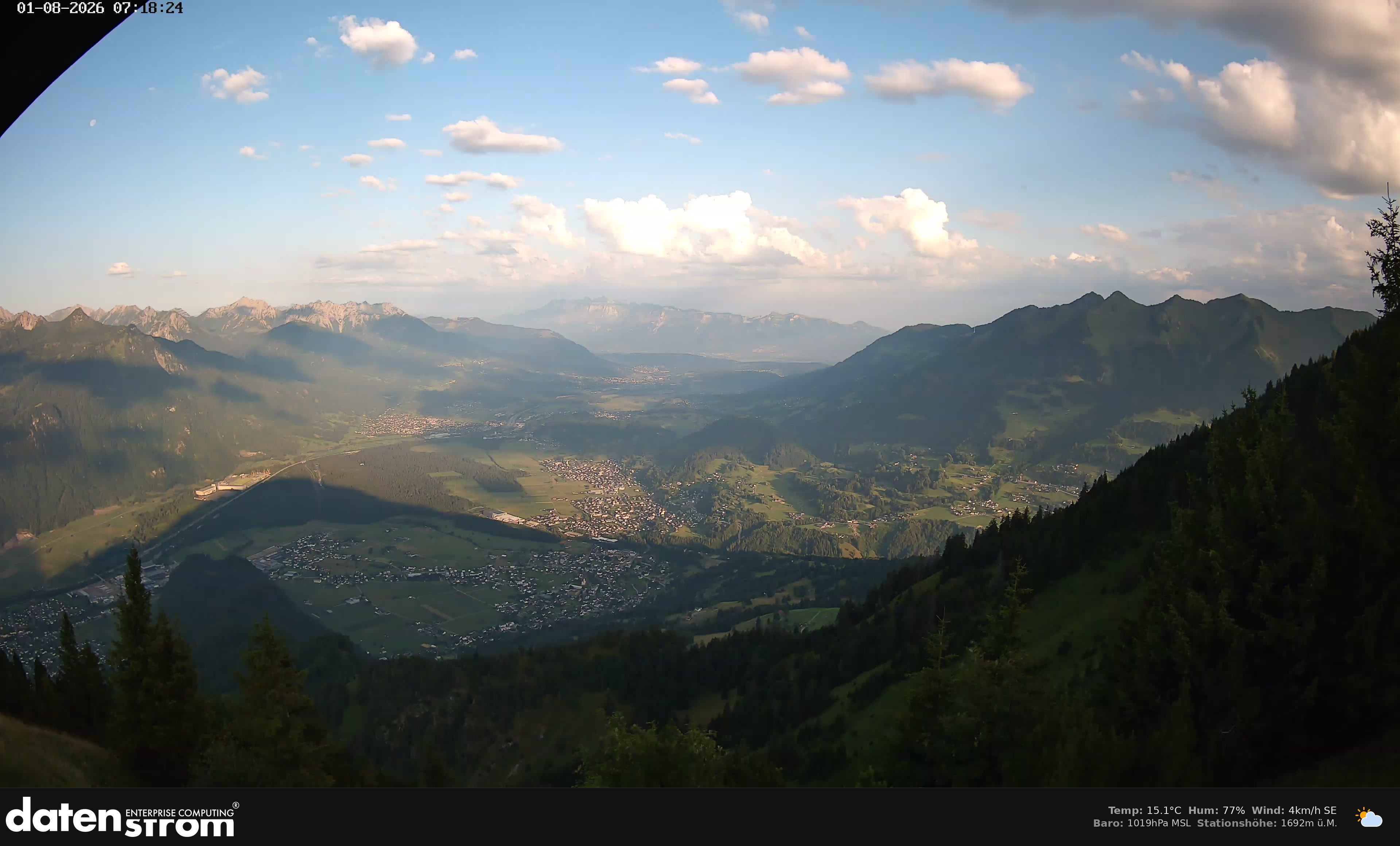 Bludenz - Walgau