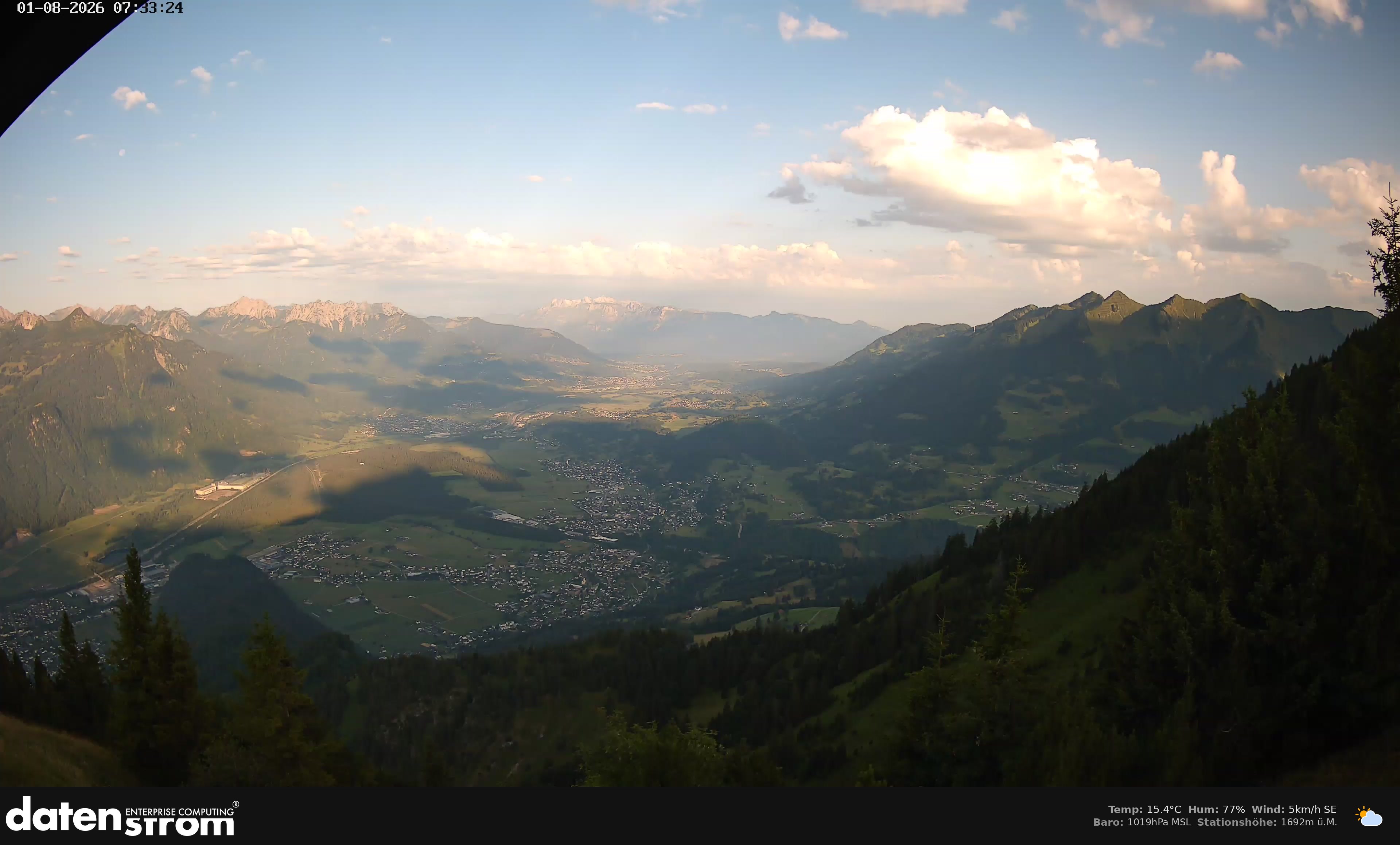 Bludenz - Walgau