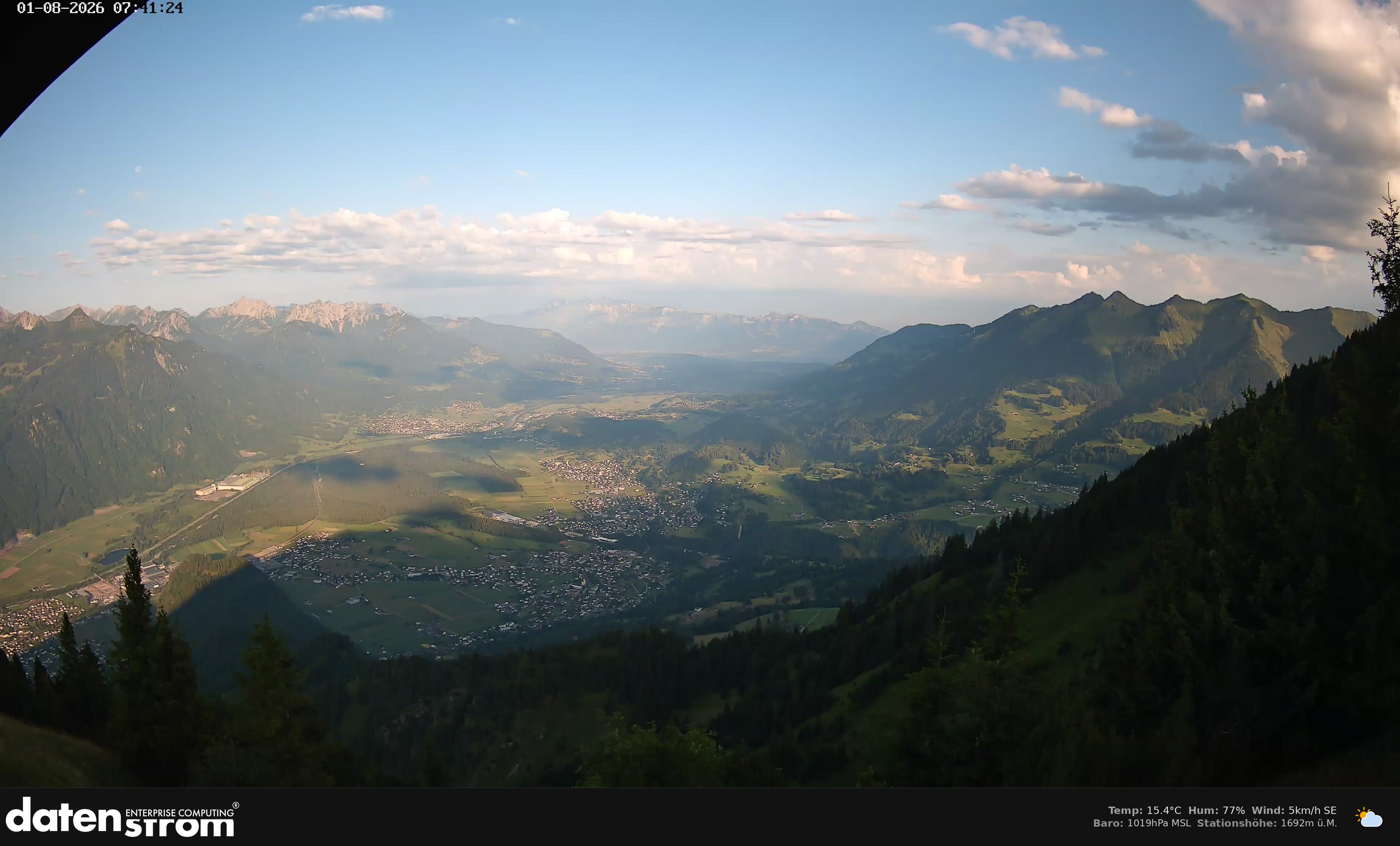 Bludenz - Walgau