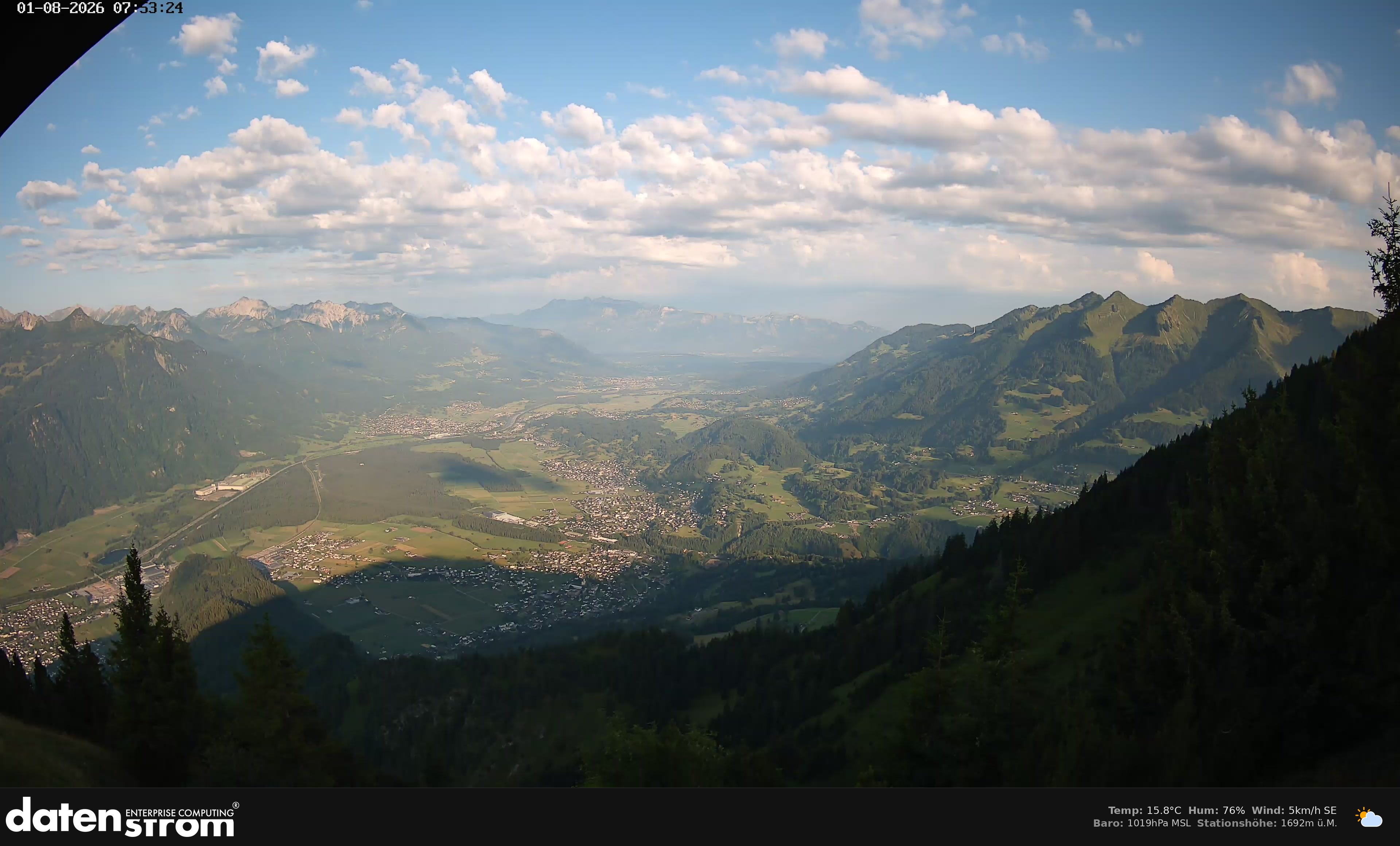 Bludenz - Walgau