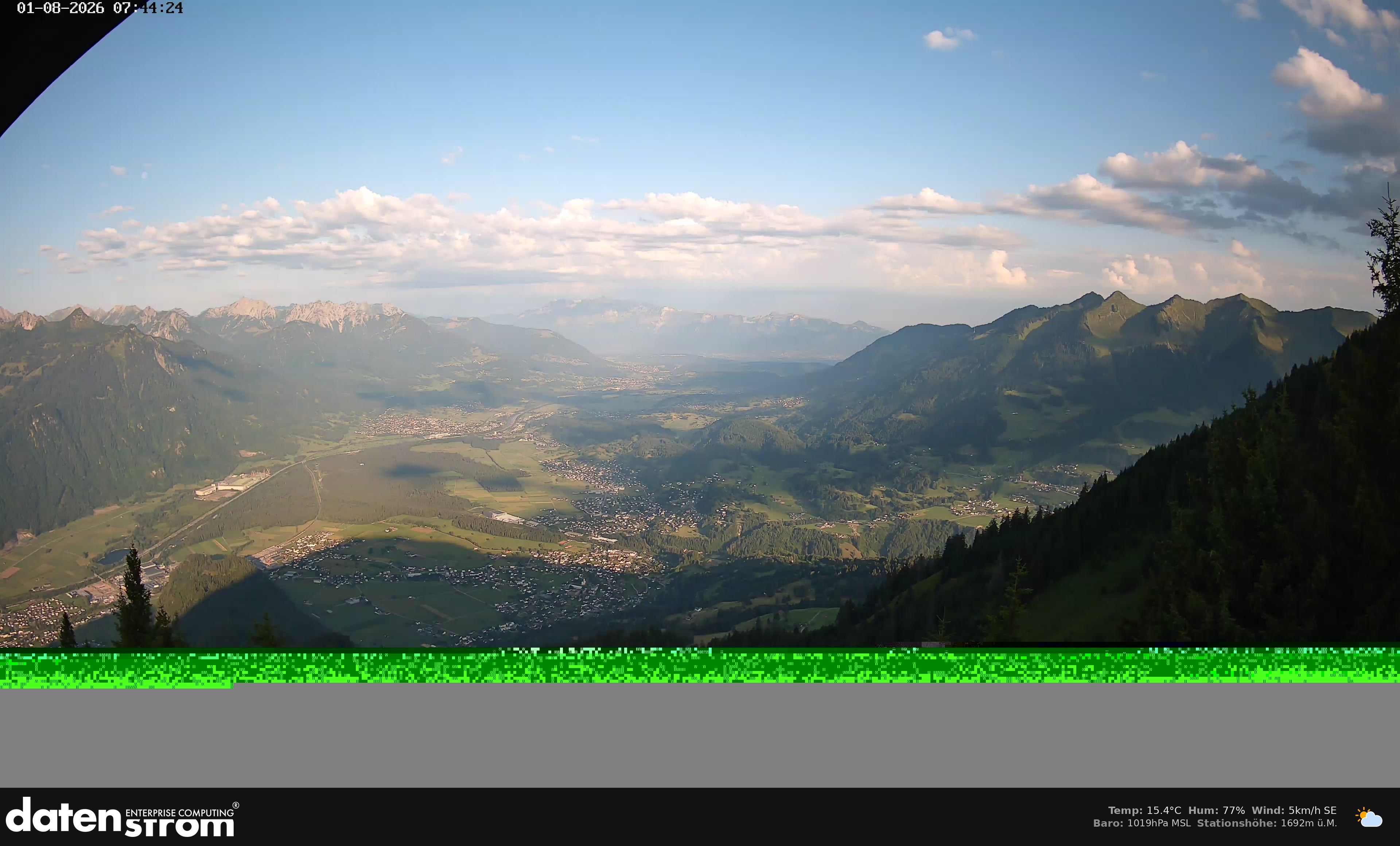 Bludenz - Walgau