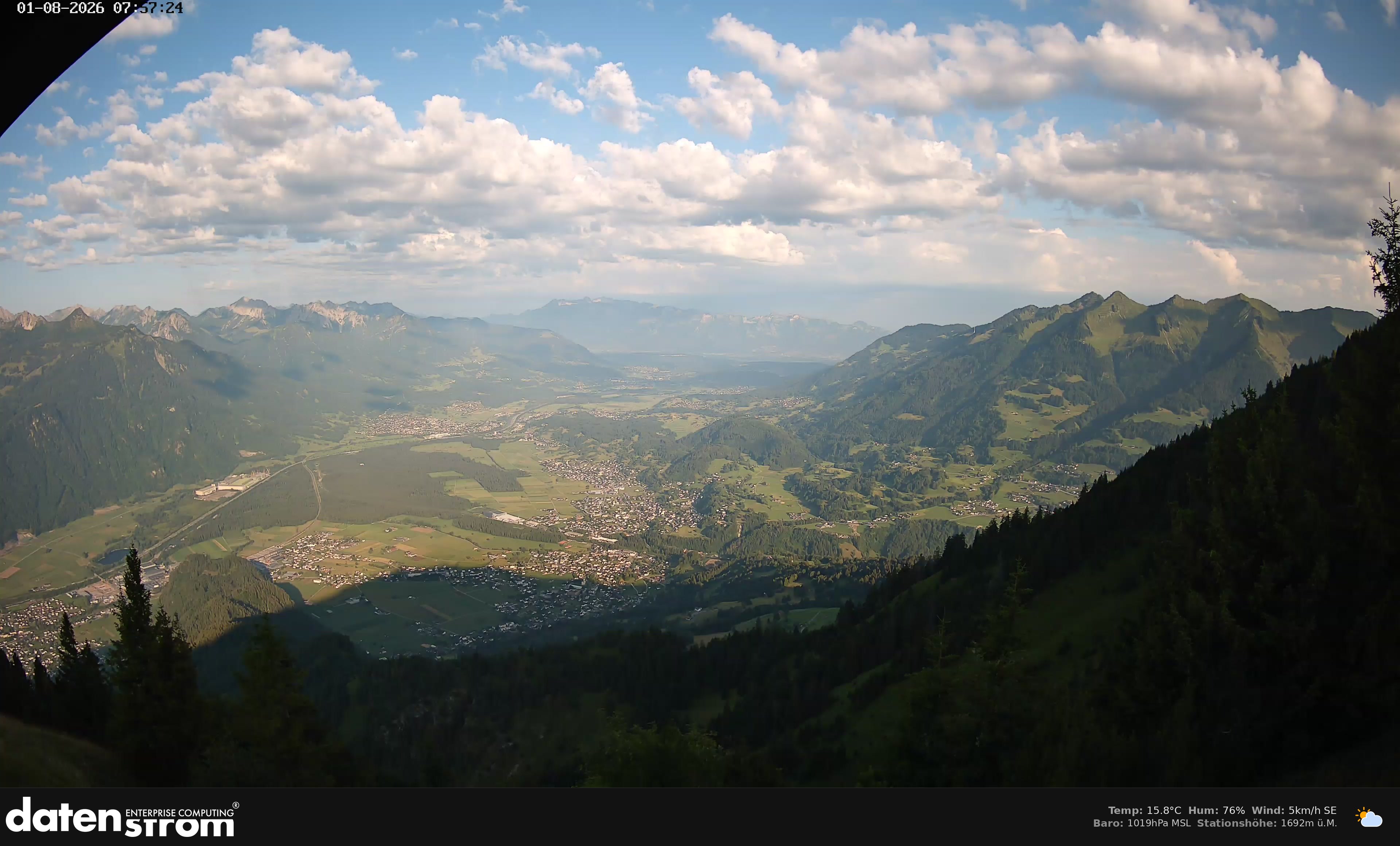 Bludenz - Walgau
