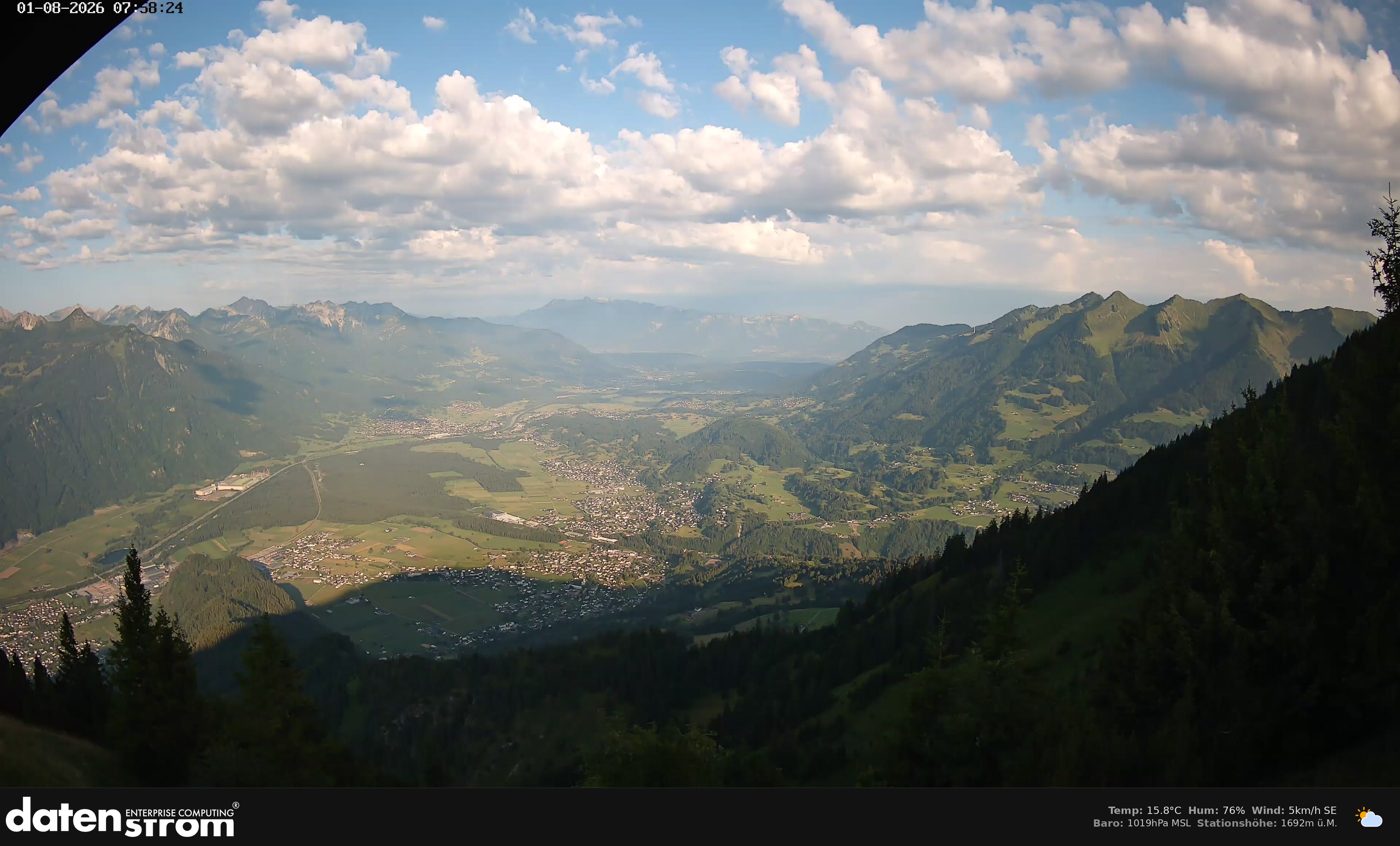 Bludenz - Walgau