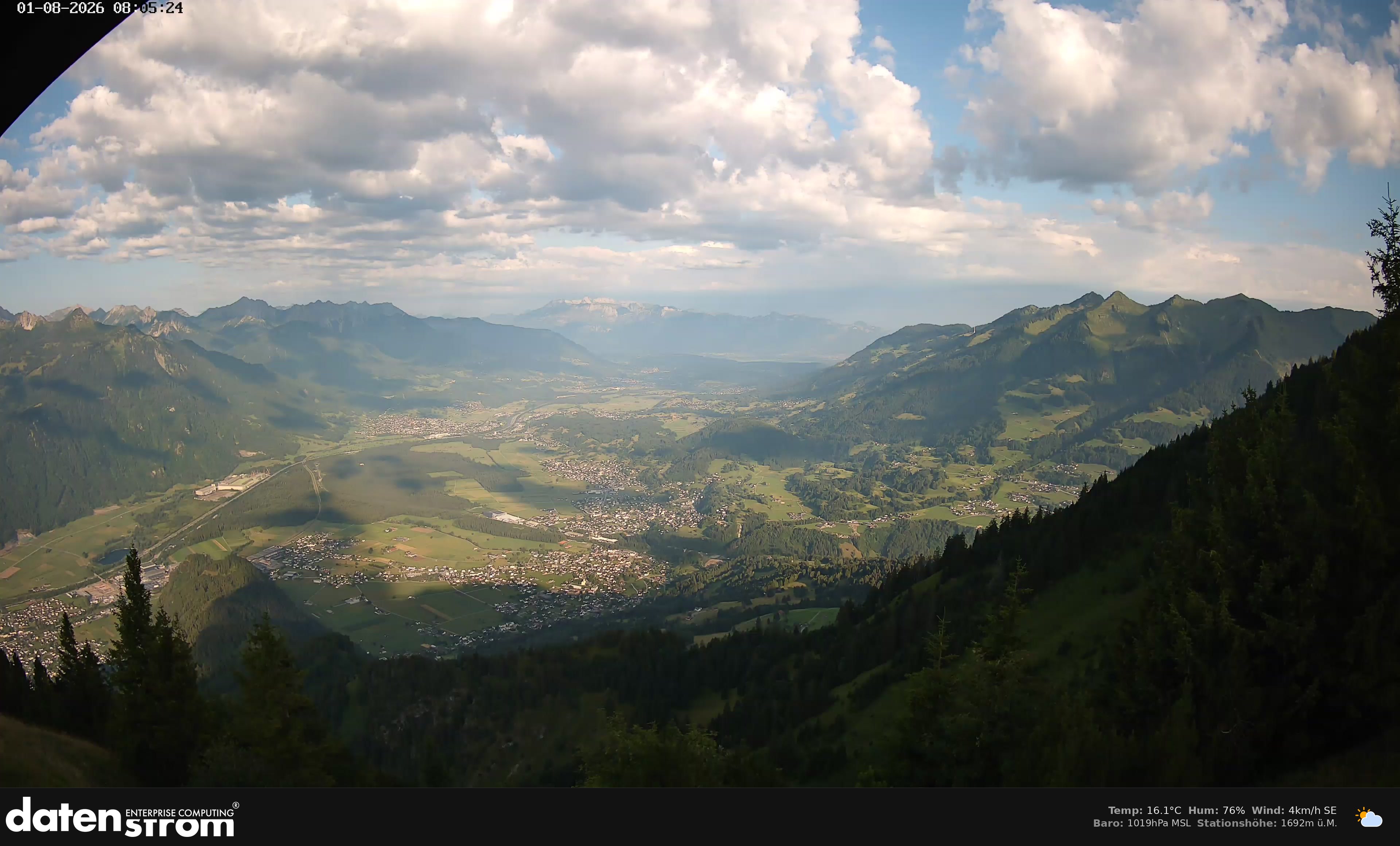Bludenz - Walgau