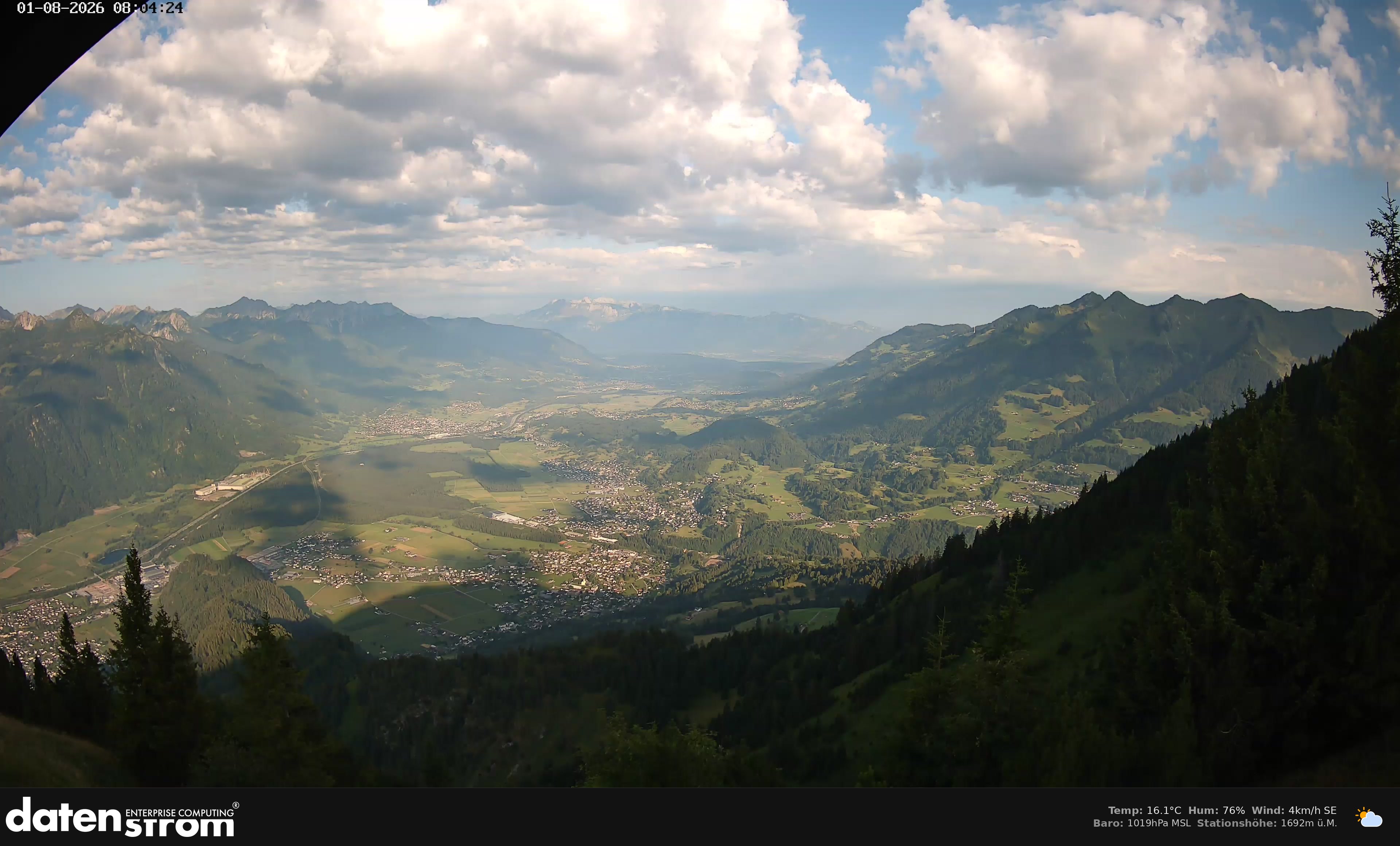 Bludenz - Walgau