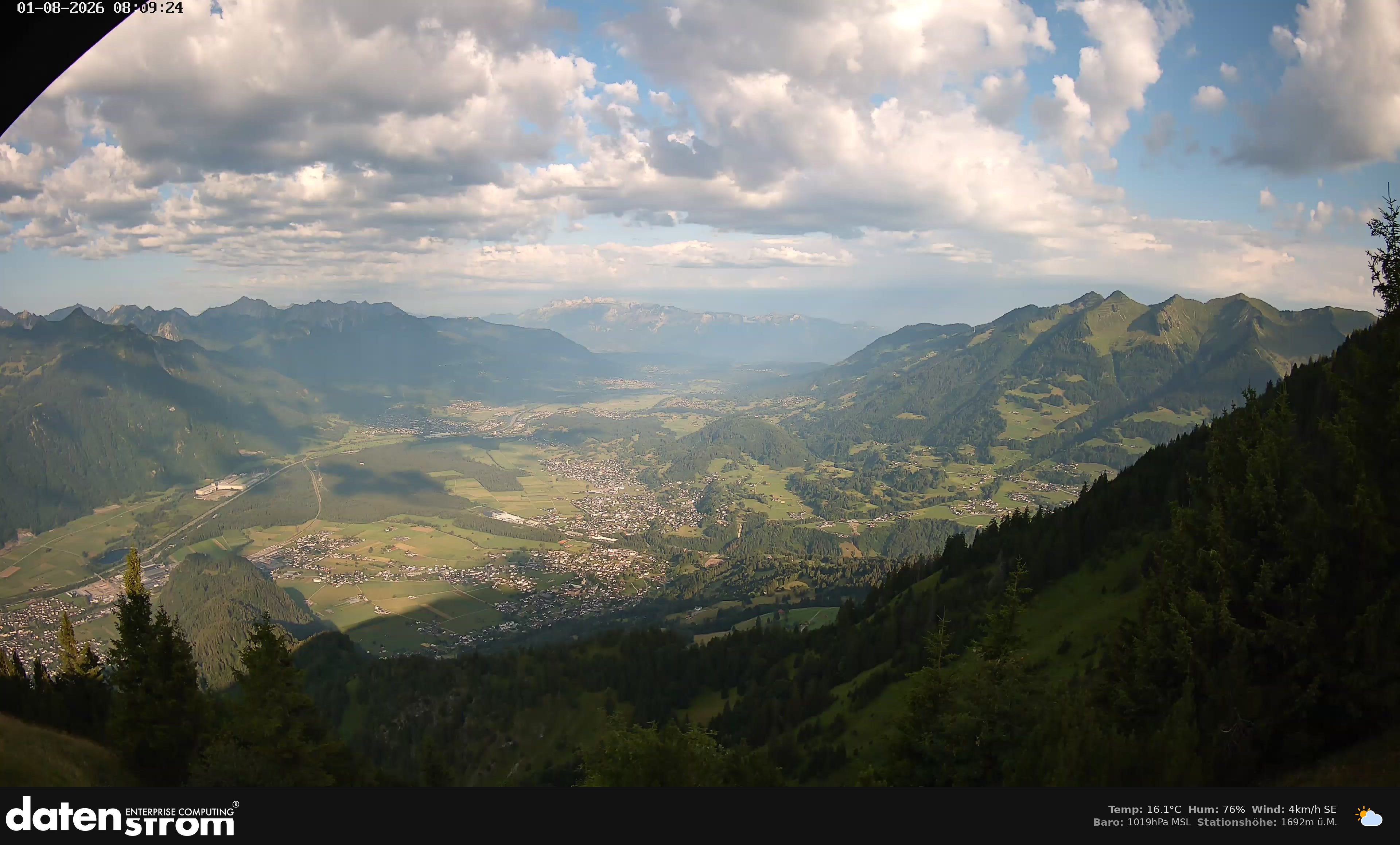 Bludenz - Walgau