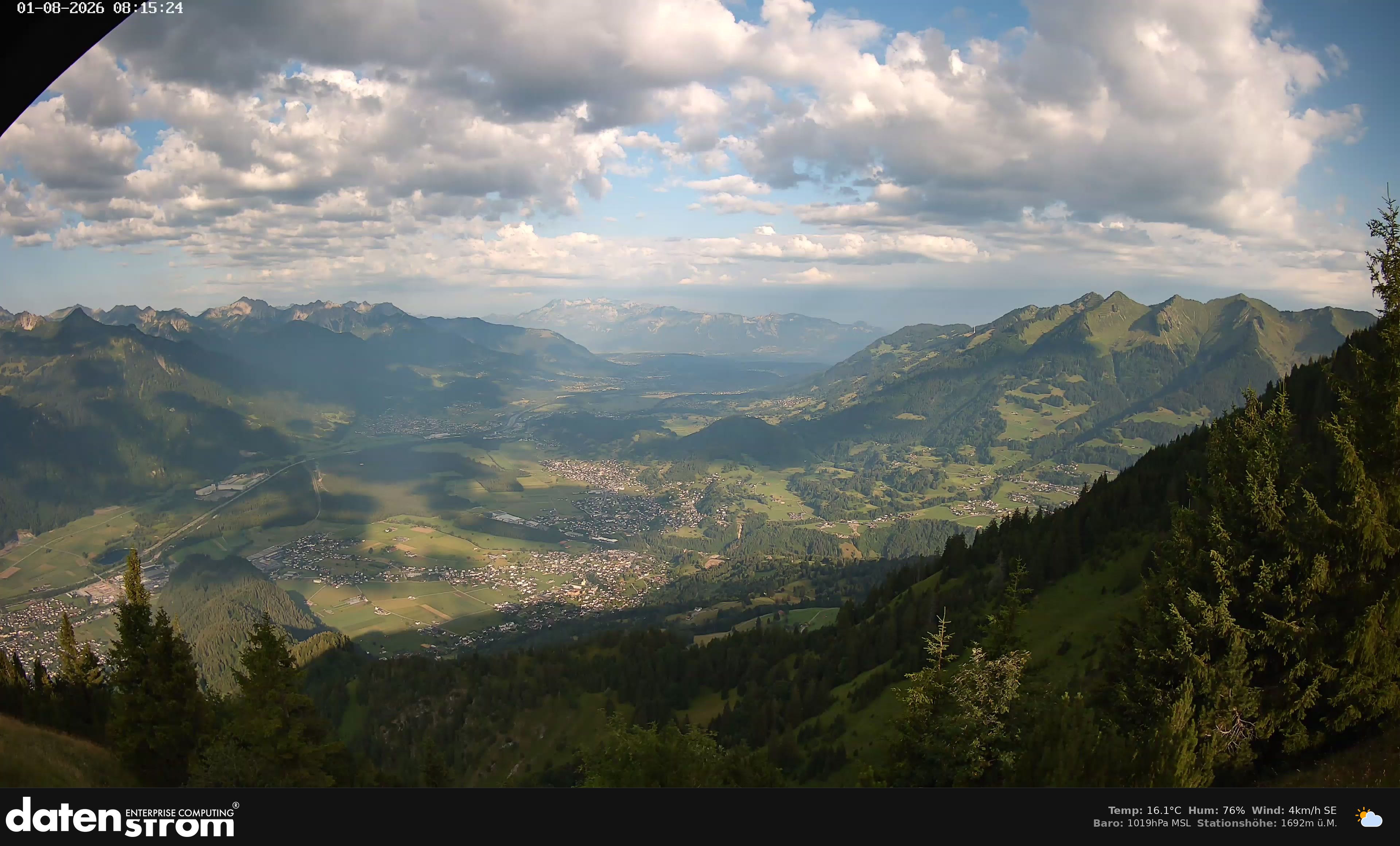 Bludenz - Walgau