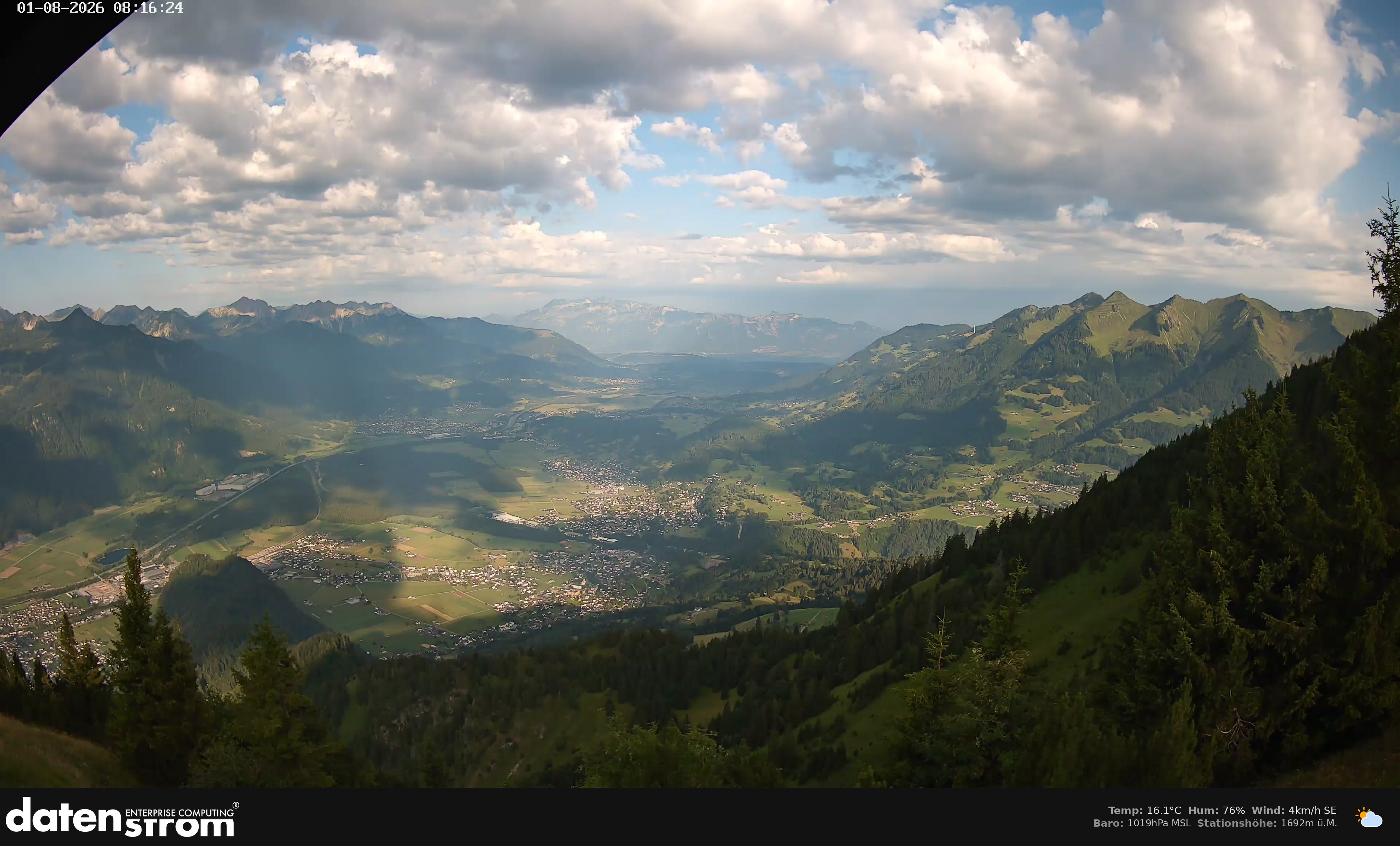 Bludenz - Walgau