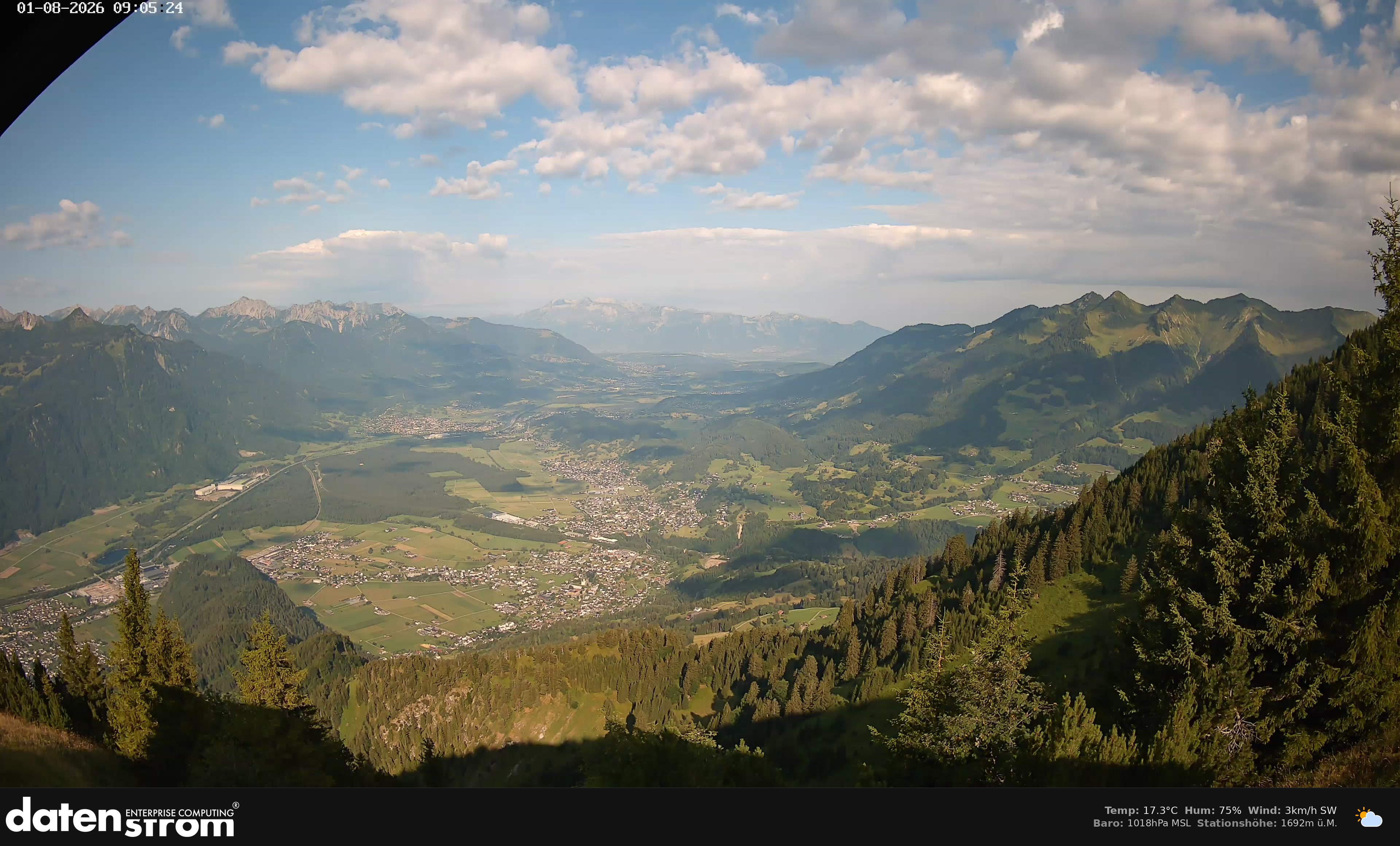 Bludenz - Walgau