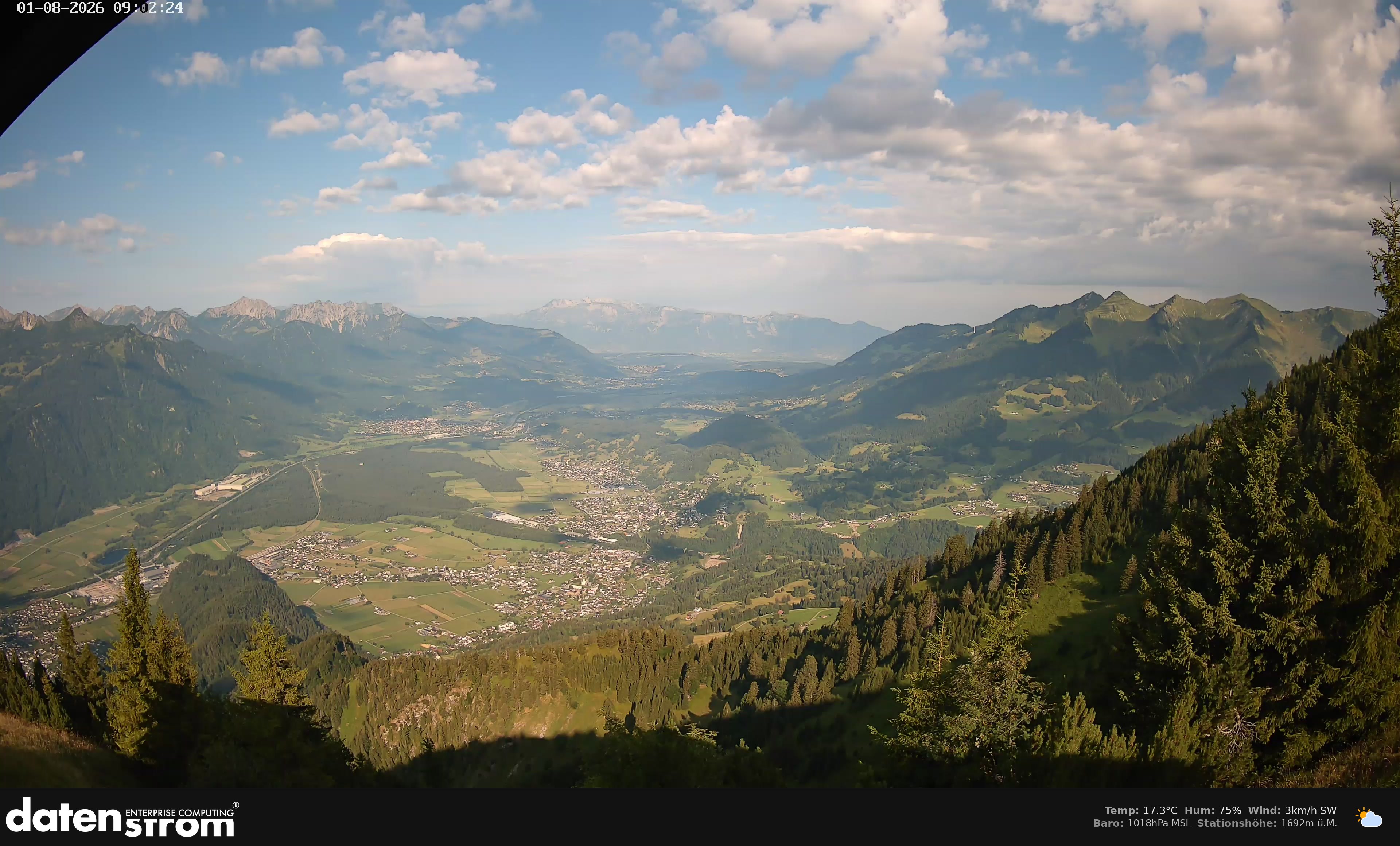 Bludenz - Walgau