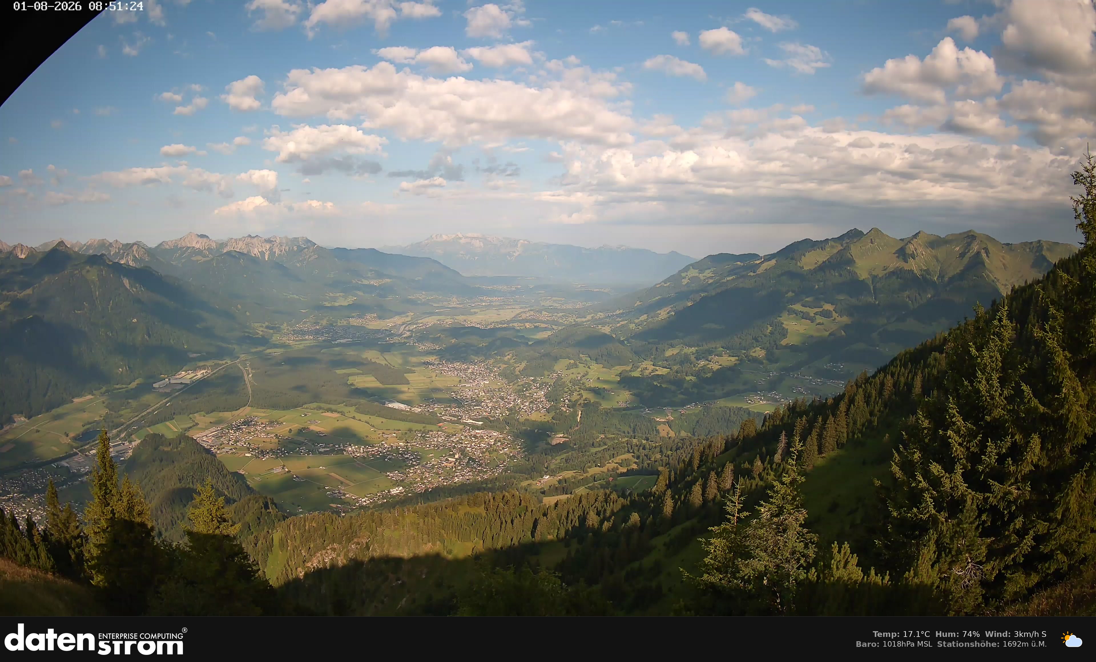 Bludenz - Walgau