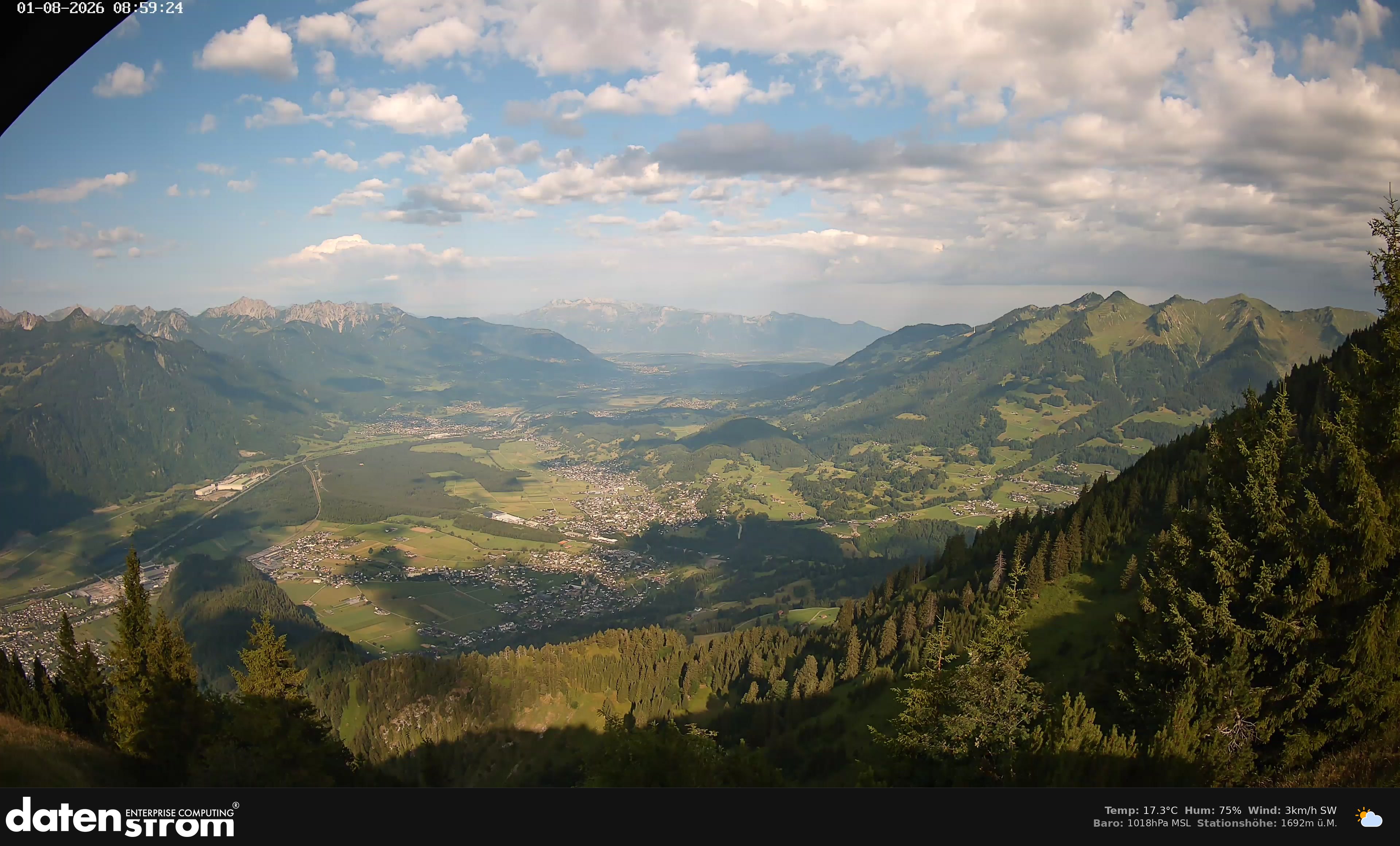 Bludenz - Walgau