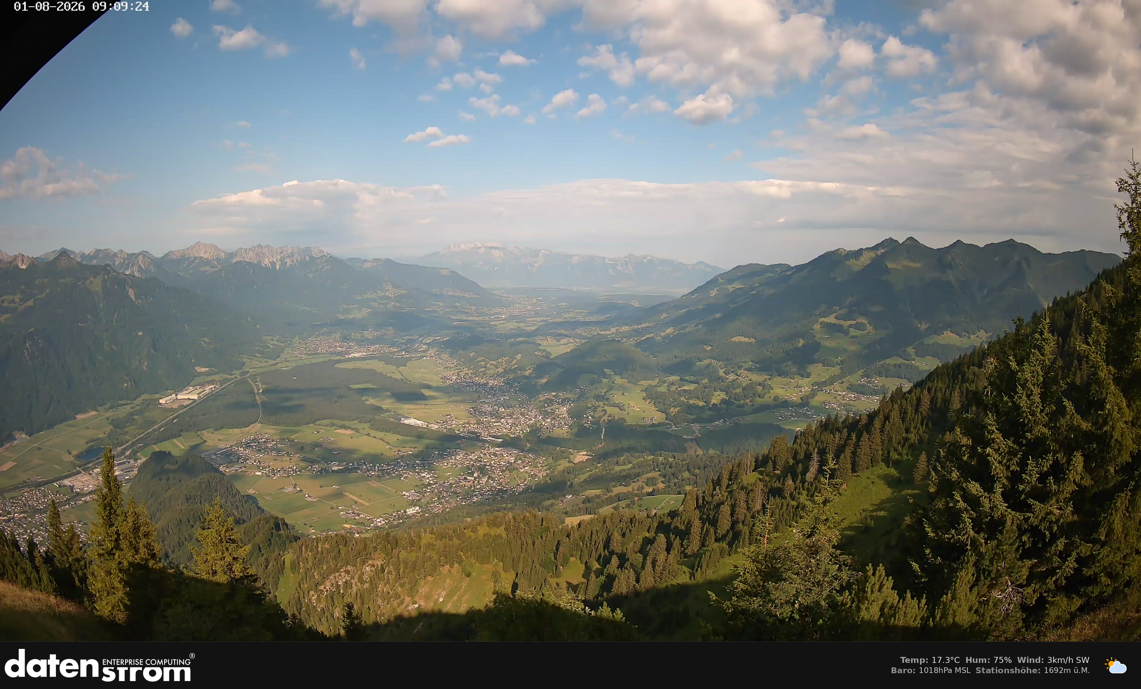 Bludenz - Walgau