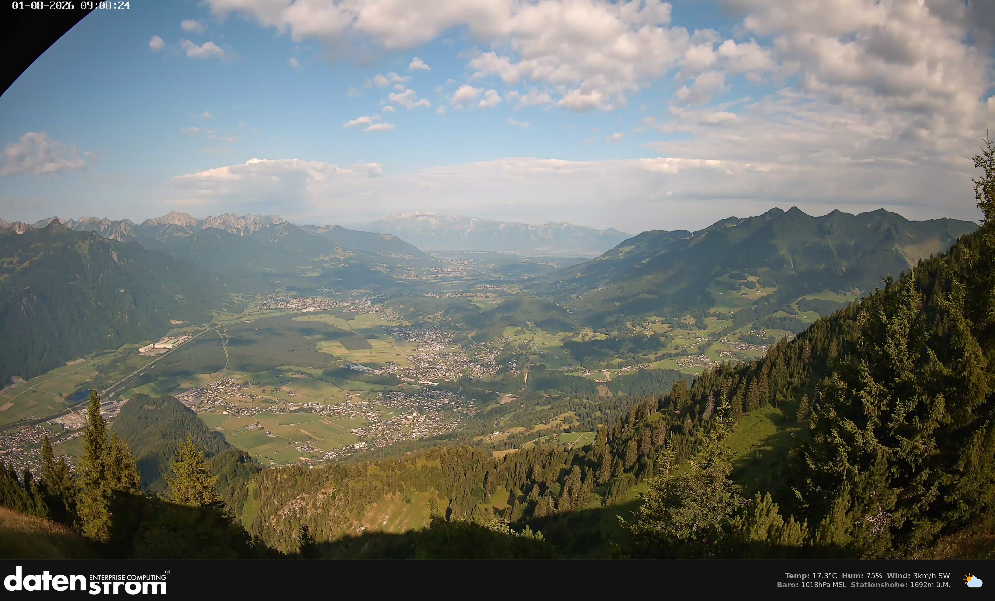 Bludenz - Walgau