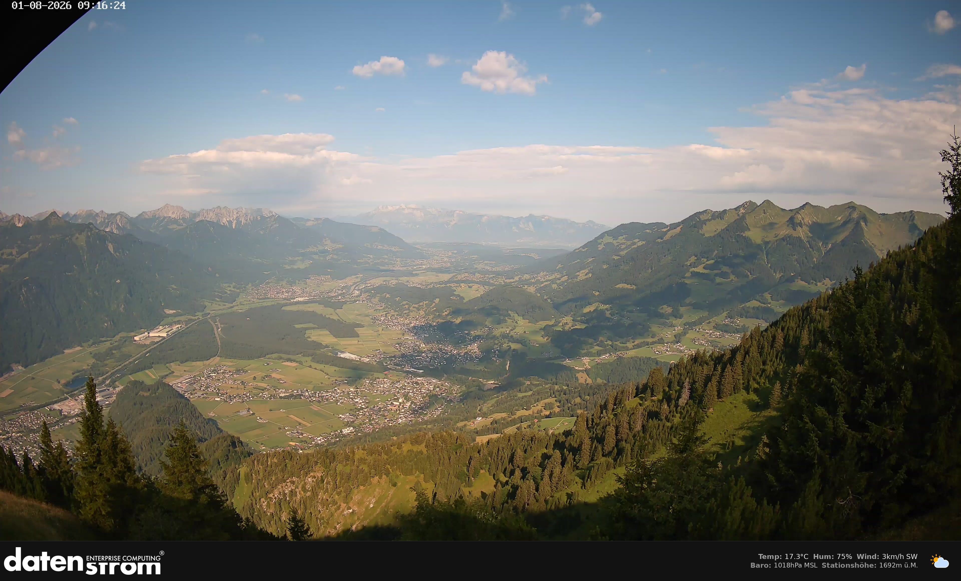 Bludenz - Walgau