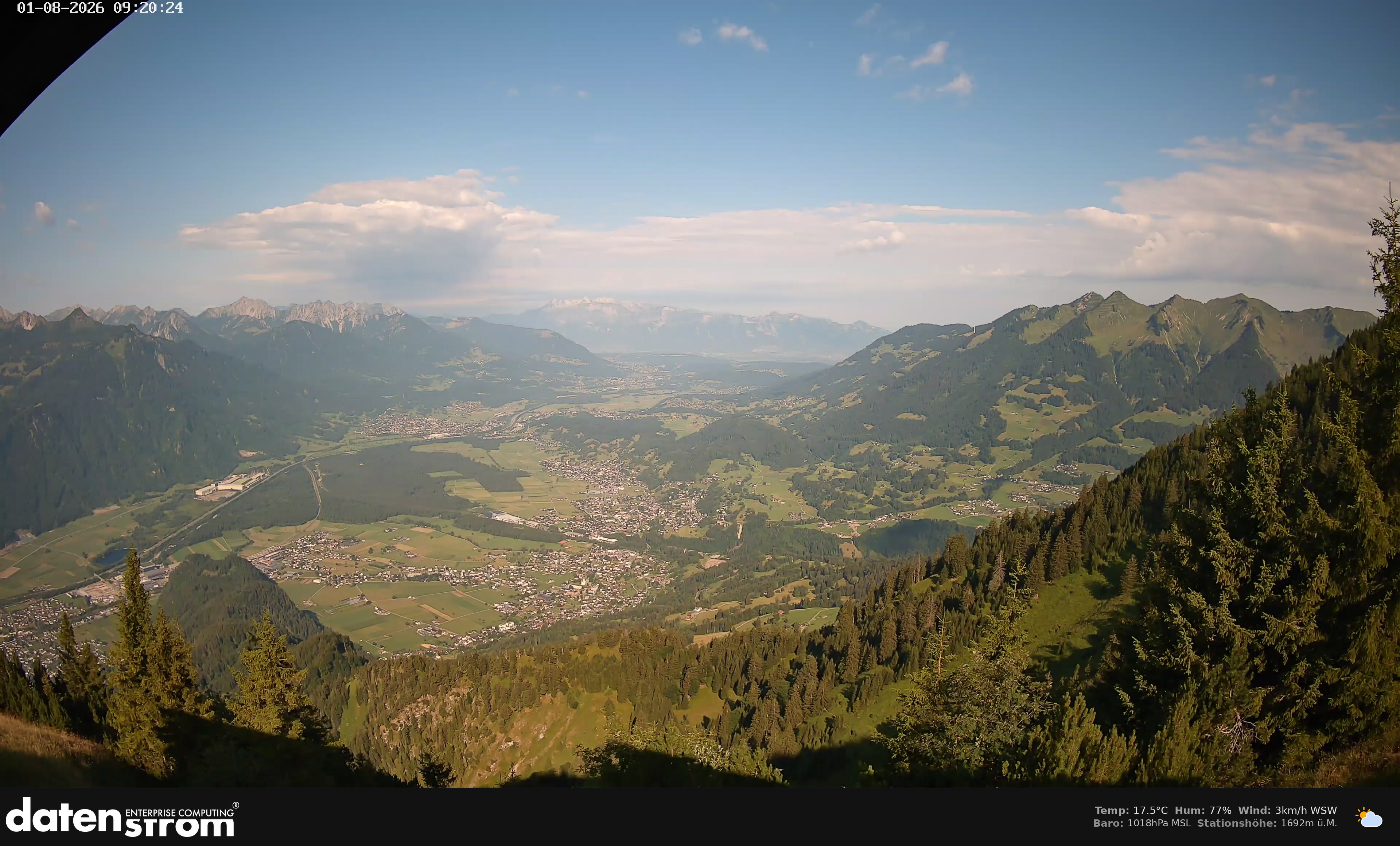 Bludenz - Walgau