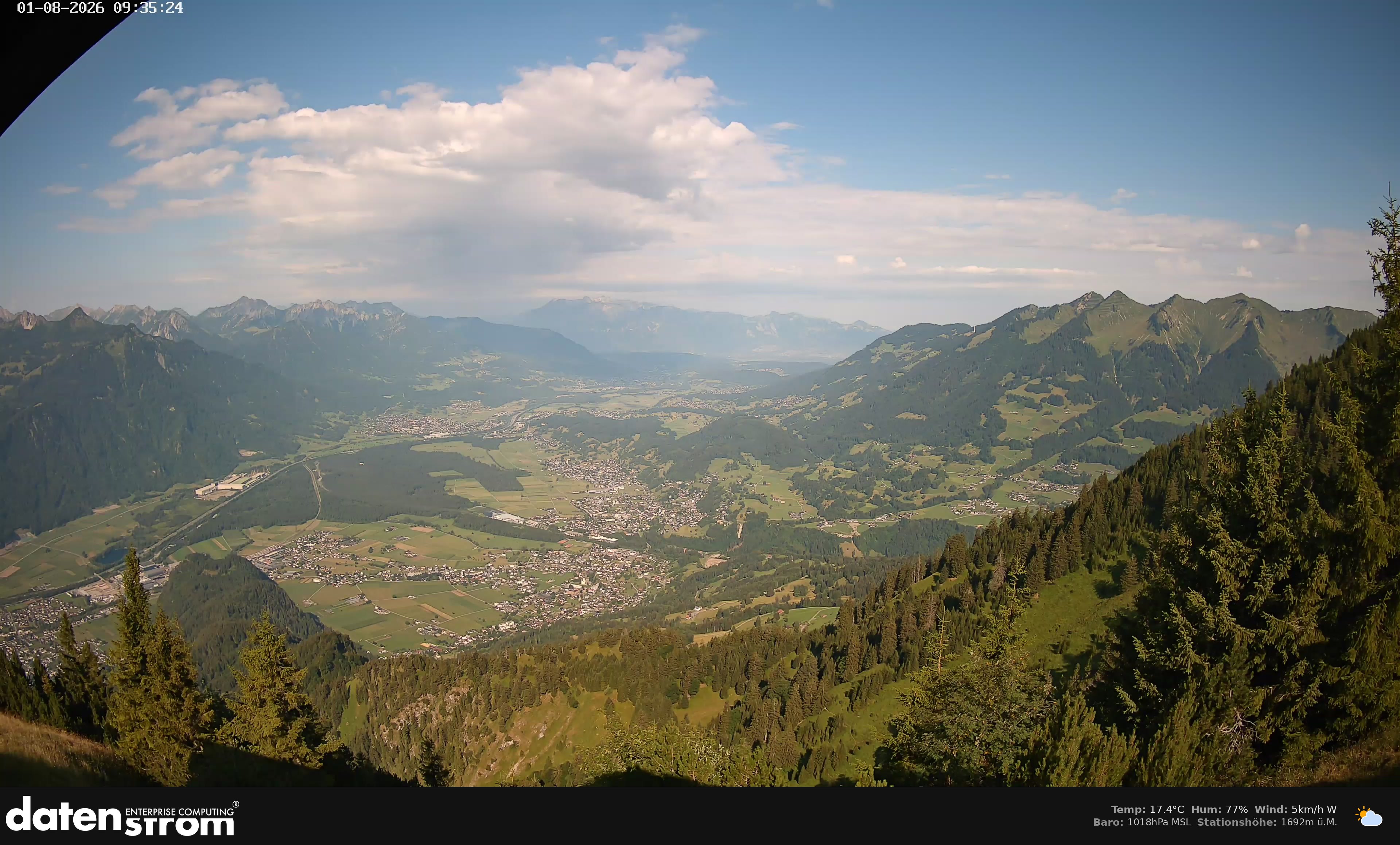 Bludenz - Walgau