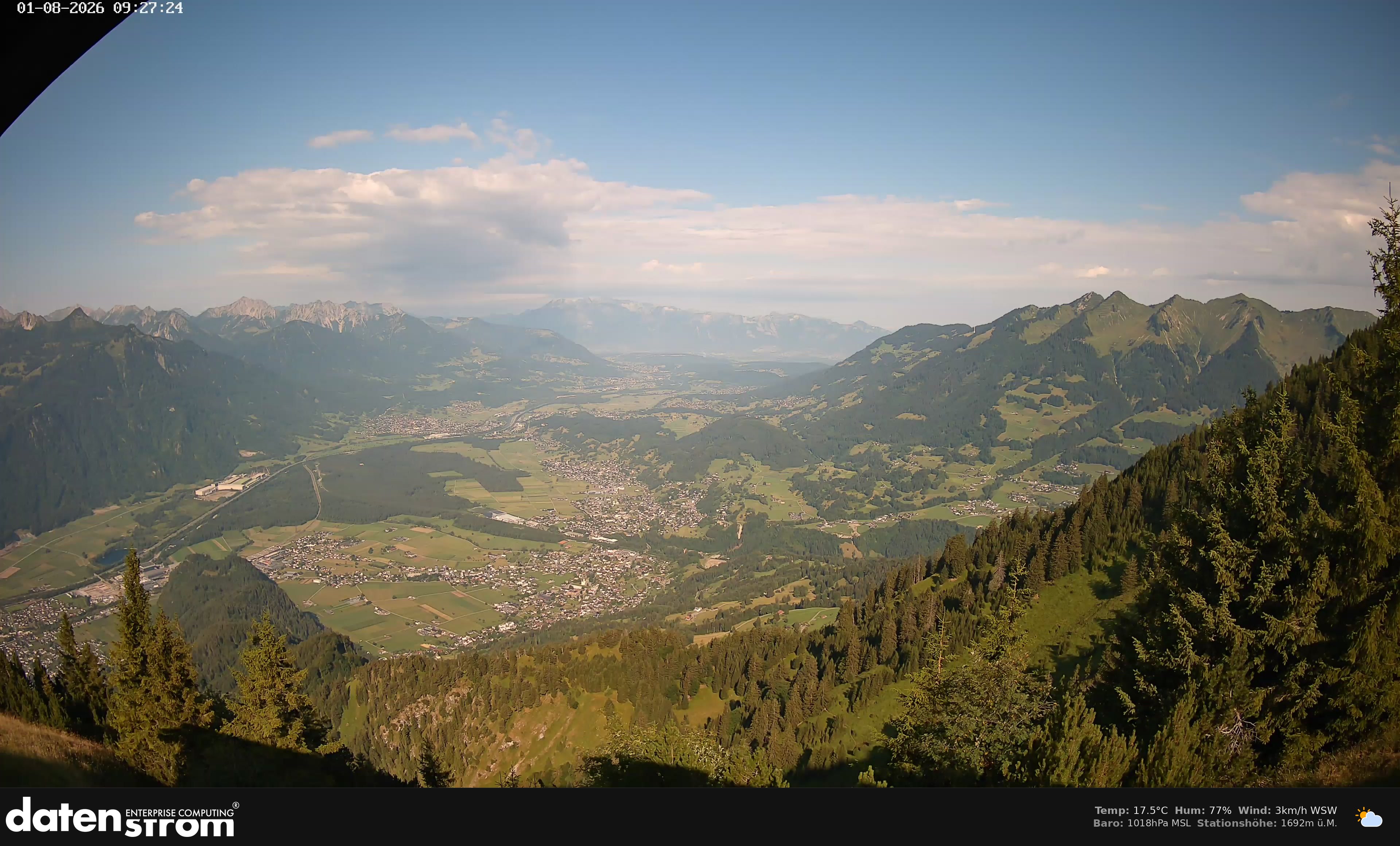 Bludenz - Walgau