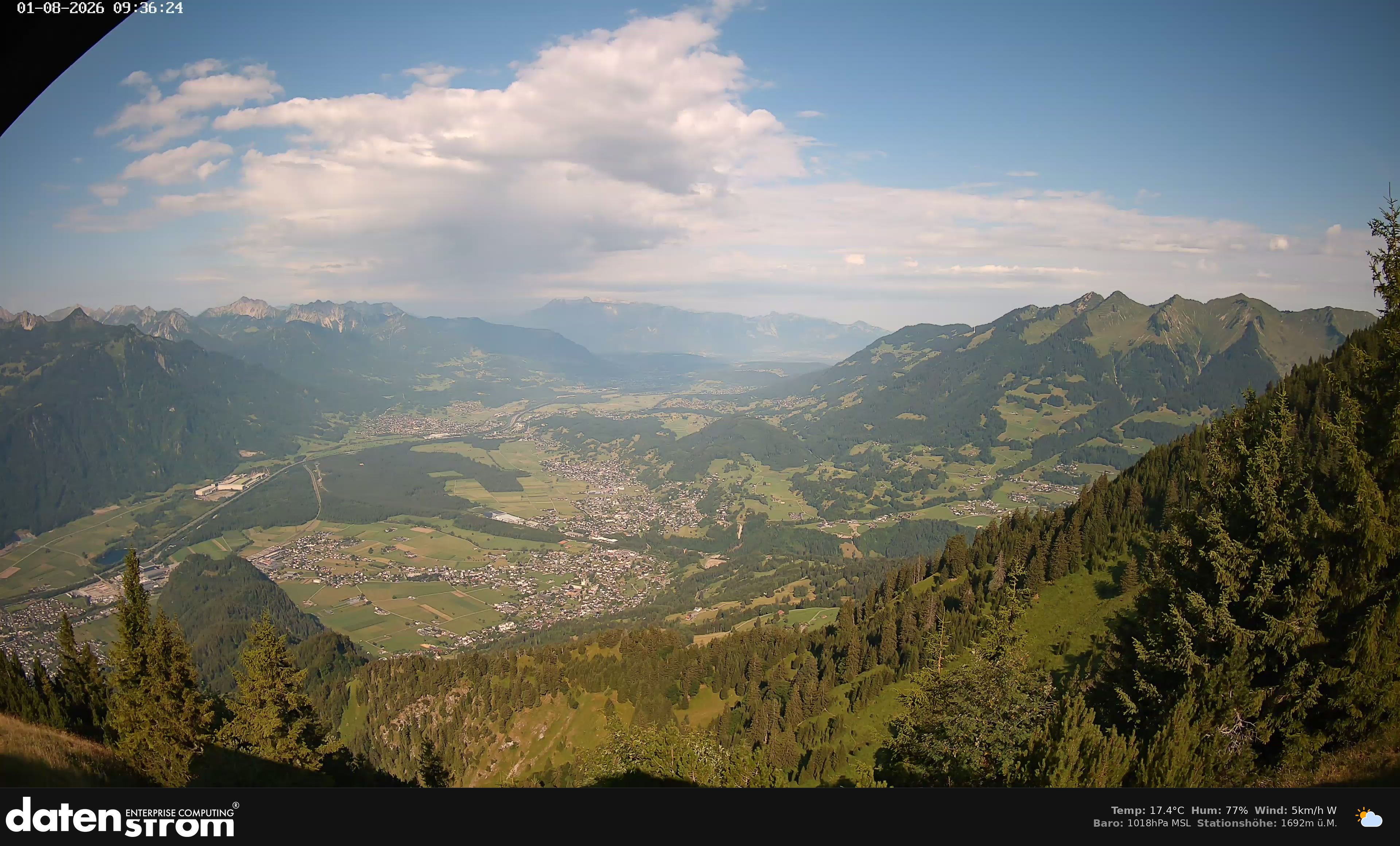Bludenz - Walgau