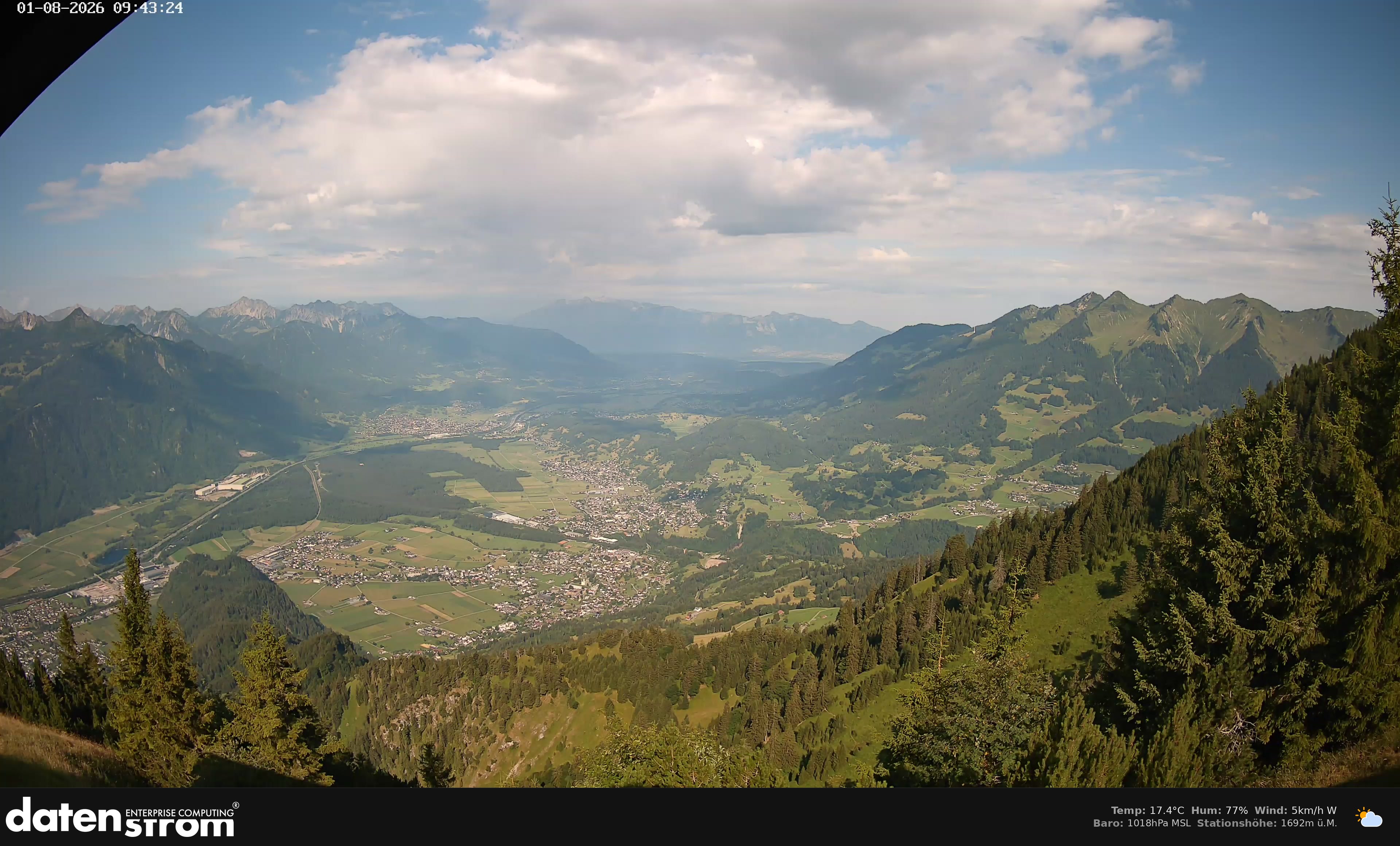 Bludenz - Walgau