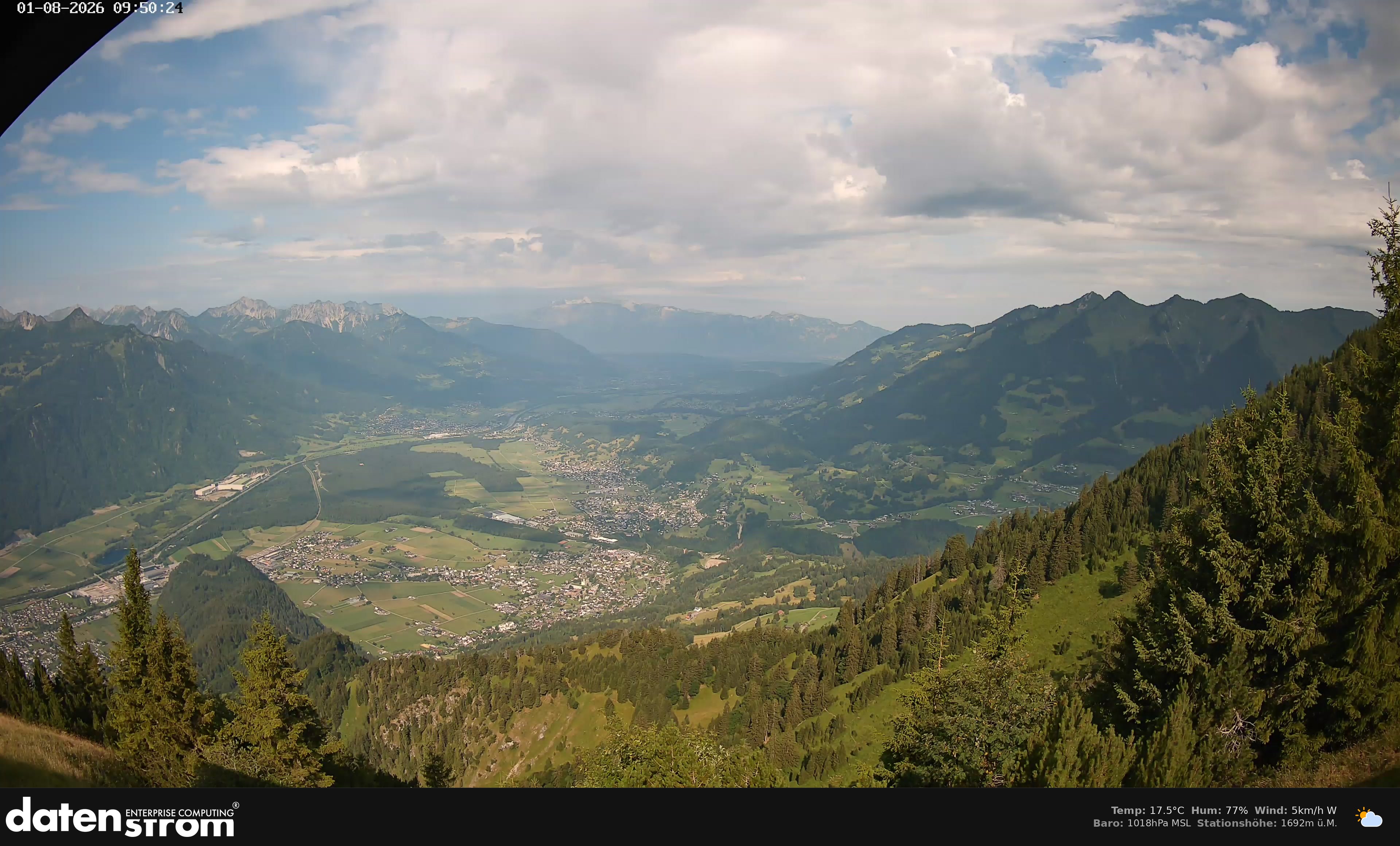 Bludenz - Walgau