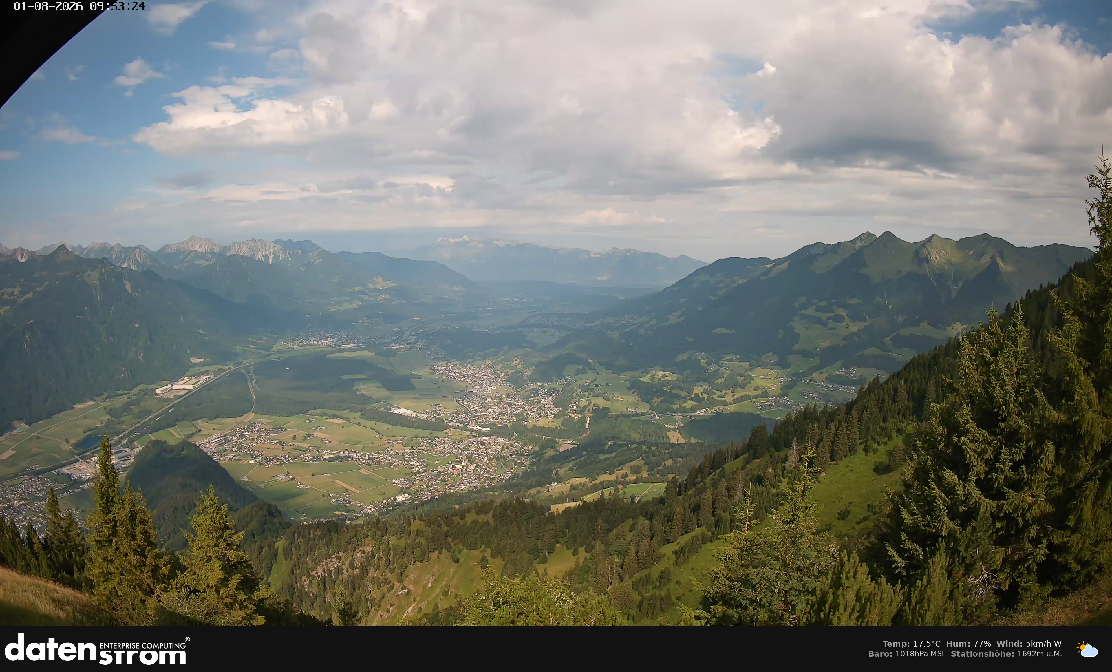 Bludenz - Walgau