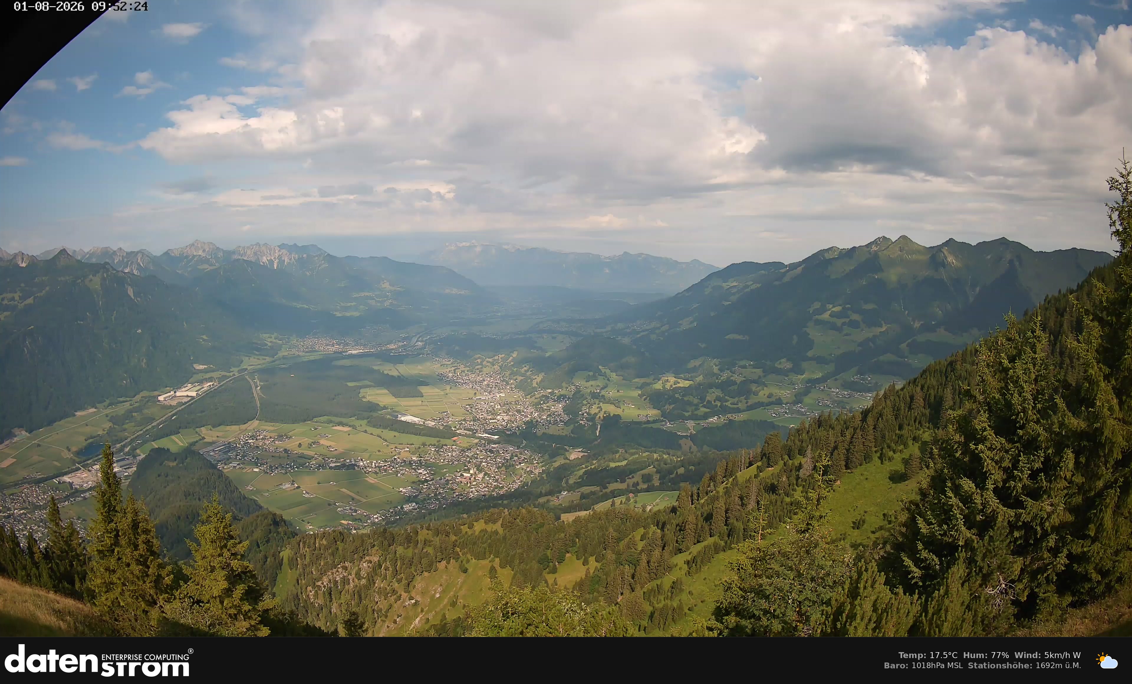 Bludenz - Walgau