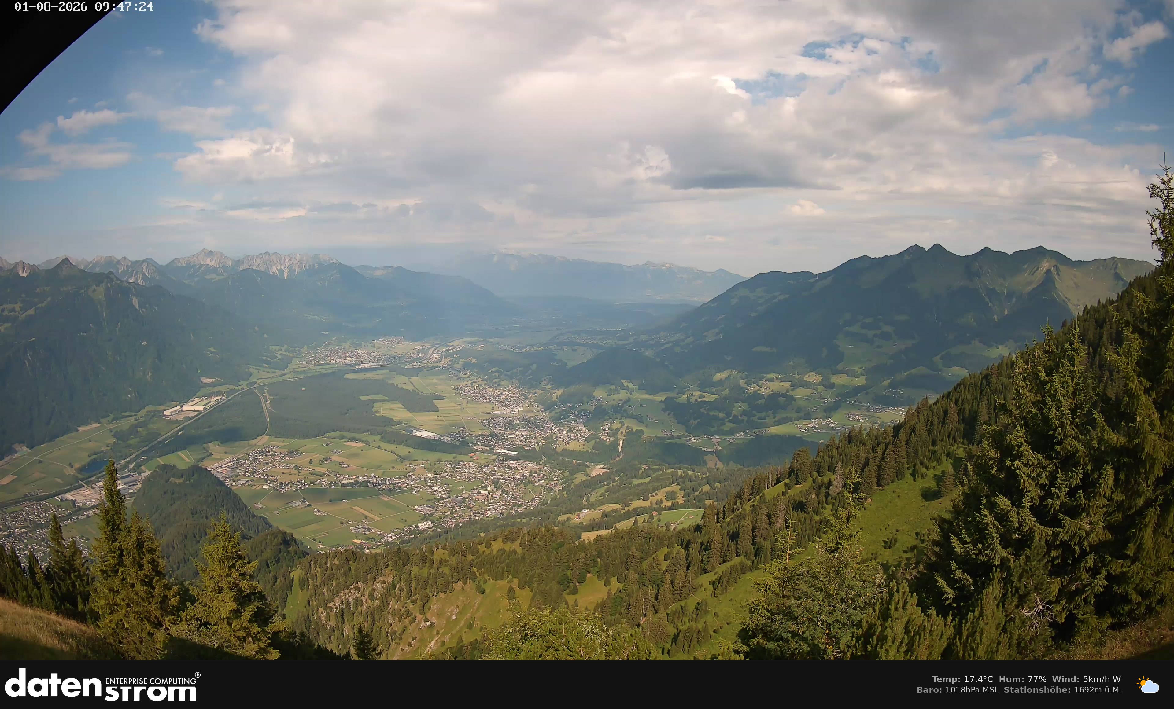 Bludenz - Walgau