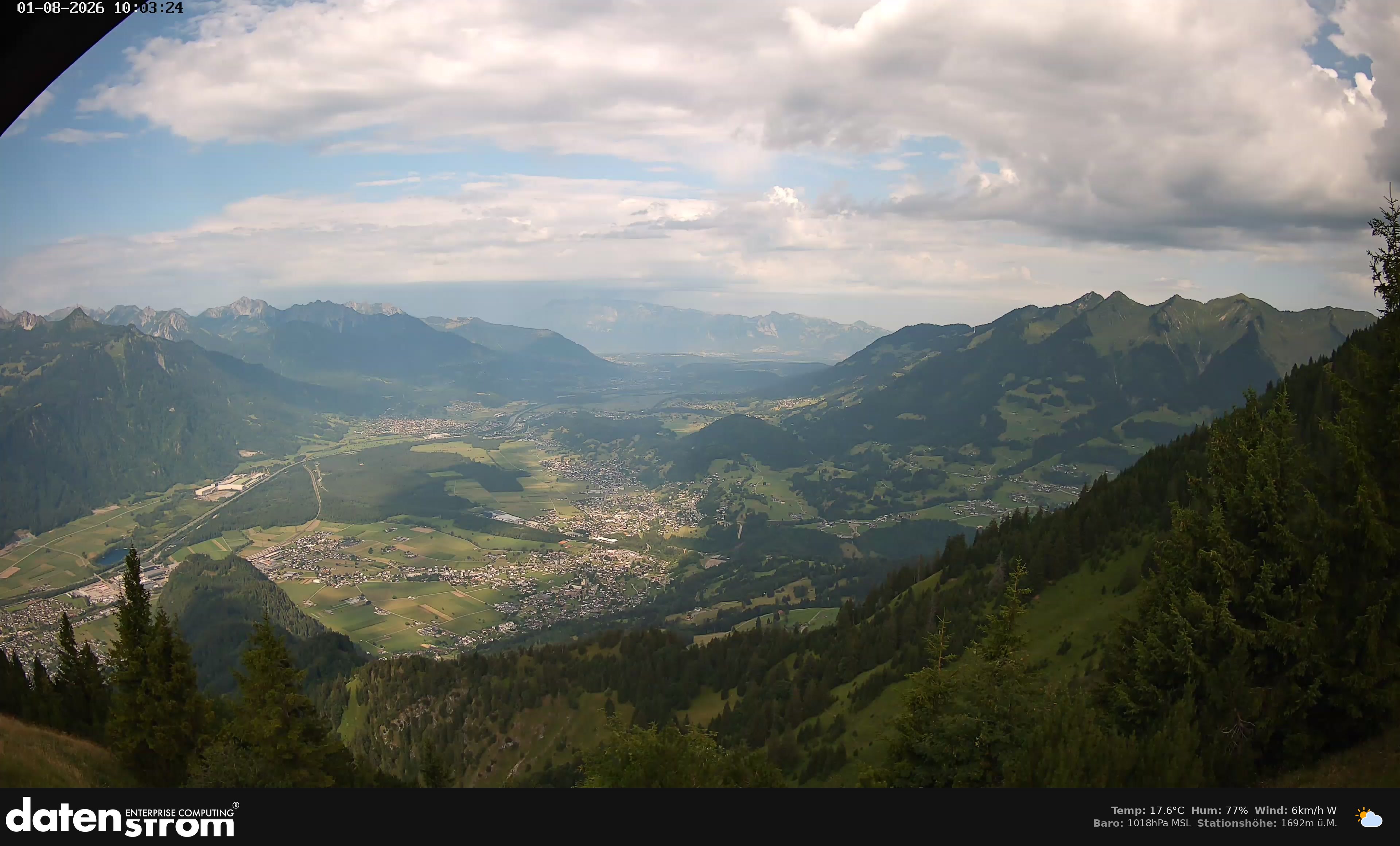 Bludenz - Walgau