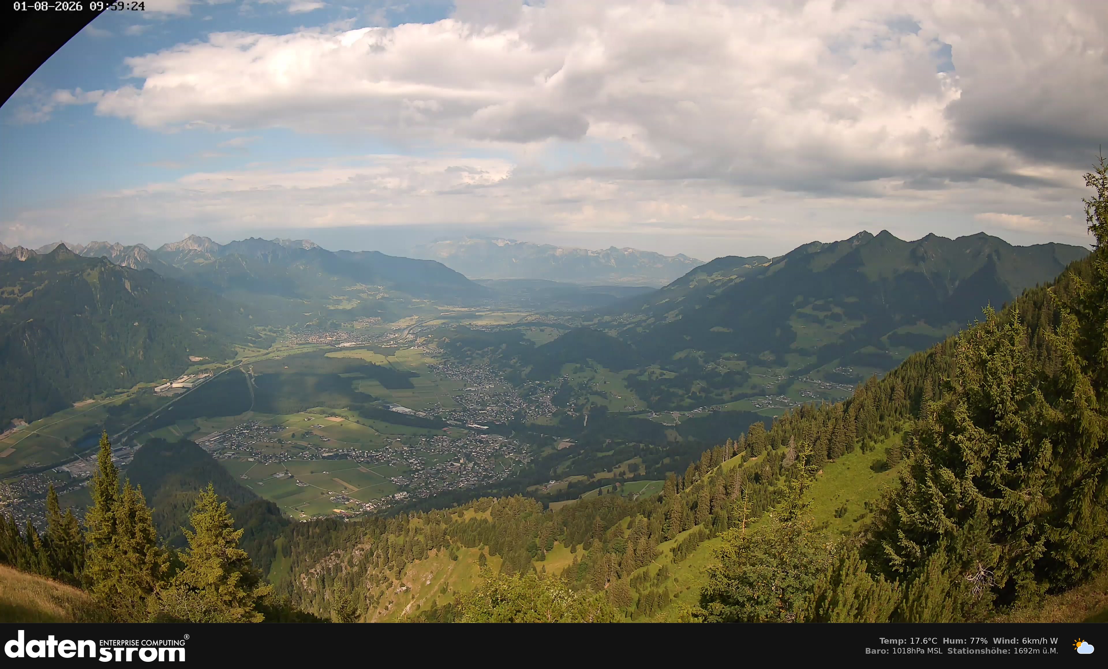 Bludenz - Walgau