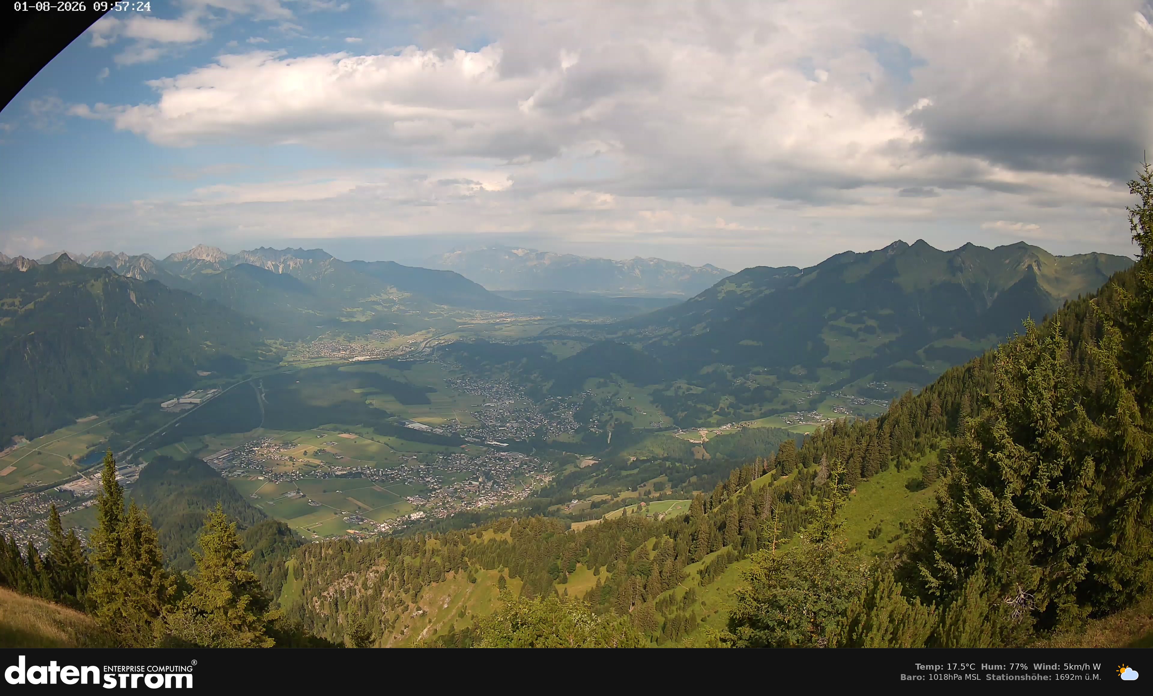 Bludenz - Walgau