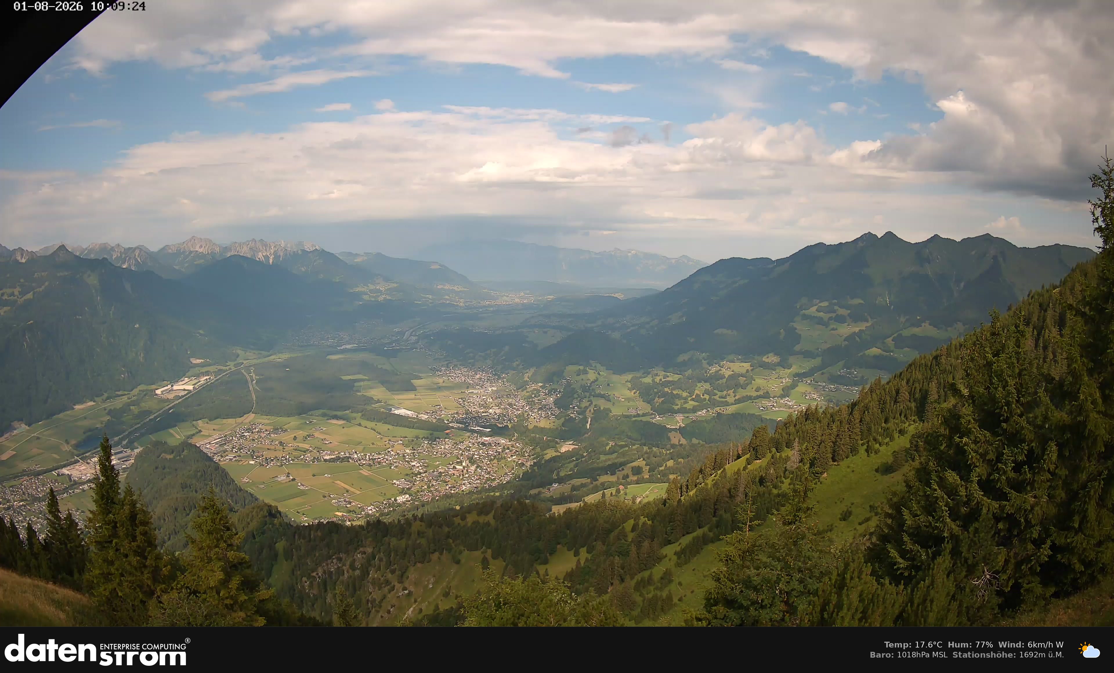 Bludenz - Walgau